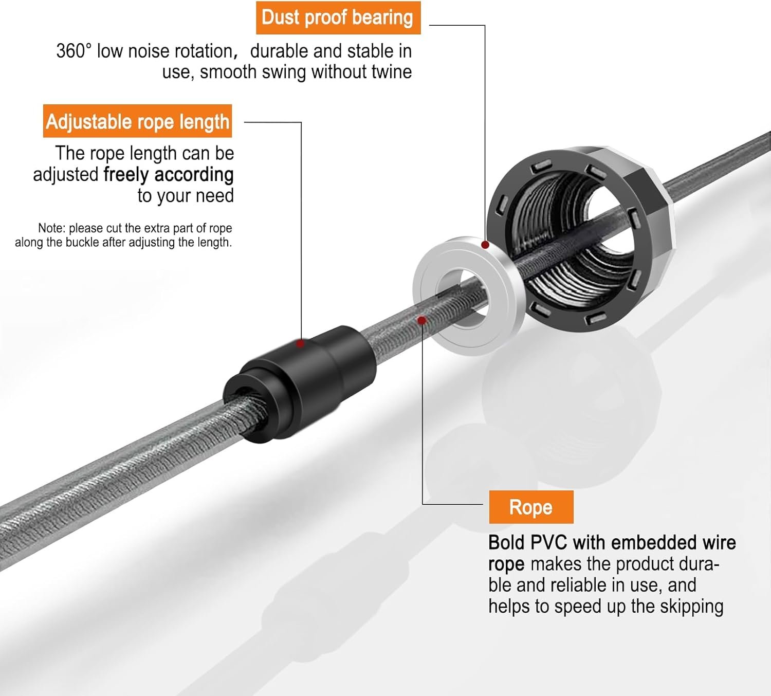 Skipping Rope with Ball Bearings Rapid Speed Adjustable Jump Rope Cable and 6” Memory Foam Handles Ideal for Aerobic Exercise Like Speed Training, Extreme Jumping, Endurance Training and Gym - Image 4