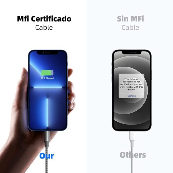 iPhone Charger 3 Pack 10 ft Apple MFi Certified Lightning Nylon Braided Cable Fast Charging Cord Compatible with iPhone 13 12 11 Pro Max XR XS X 8 7 6 Plus SE iPad and More - Image 4