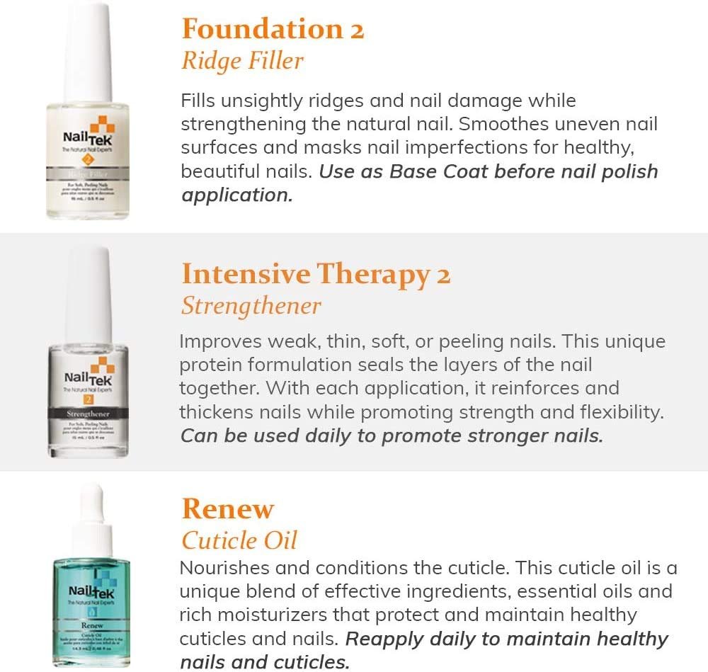 Nail Tek Repairs Damaged Nails kit.Intensive Therapy(.5OZ),Foundation(.5OZ)& Renew(.48OZ) - Image 4