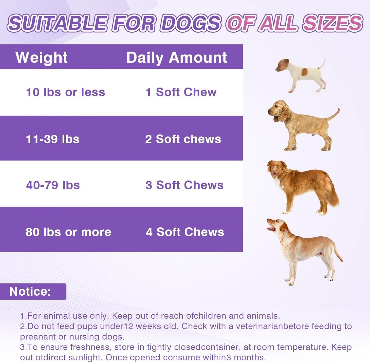 Dog Allergy Chews 200PCs - Dog Allergy and Itching Skin Relief Anti Itch Aller Immune Bites for Dogs Itching Itchy Paw Relief Itch Allergy Probiotics Support Chew Vitamins for Skin and Coat Allergies - Image 7