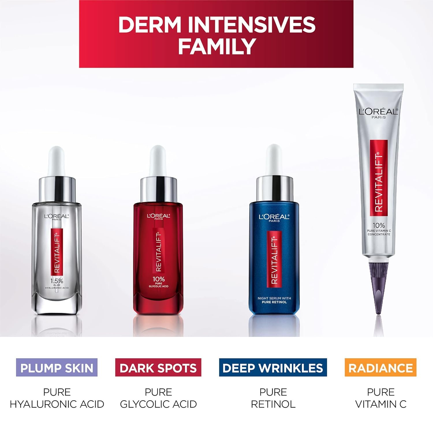 L'Oreal Paris Revitalift 10% Pure Glycolic Acid Face Serum, Visibly Evens Tone & Reduce Wrinkles, Fragrance Free 1.0 fl oz (30ml) - Image 9