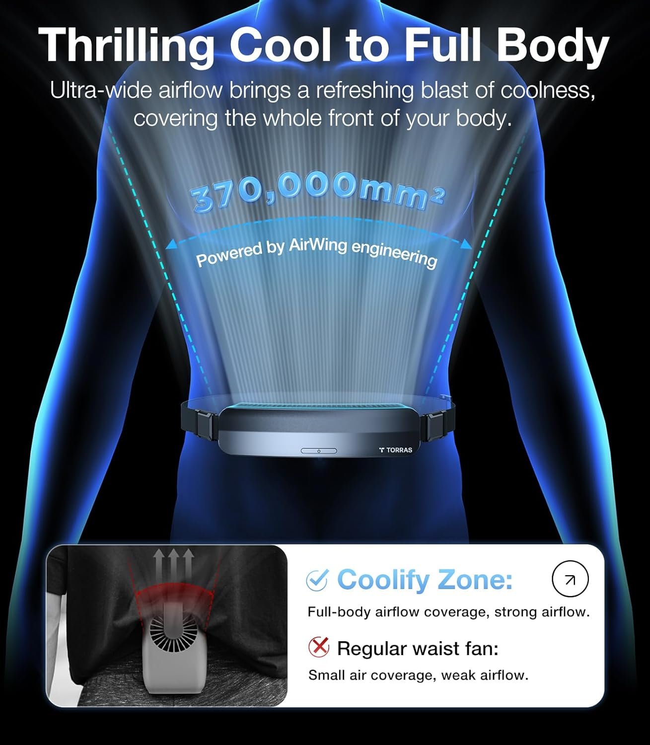 TORRAS 2024 COOLiFY ZONE Wearable Waist Fan with Max 15H Working Time, Strong Wind Power for Full Body Cooling fan, Rechargeable Belt Fan, Durable and Suitable for Outdoor Work and Sports - Image 4