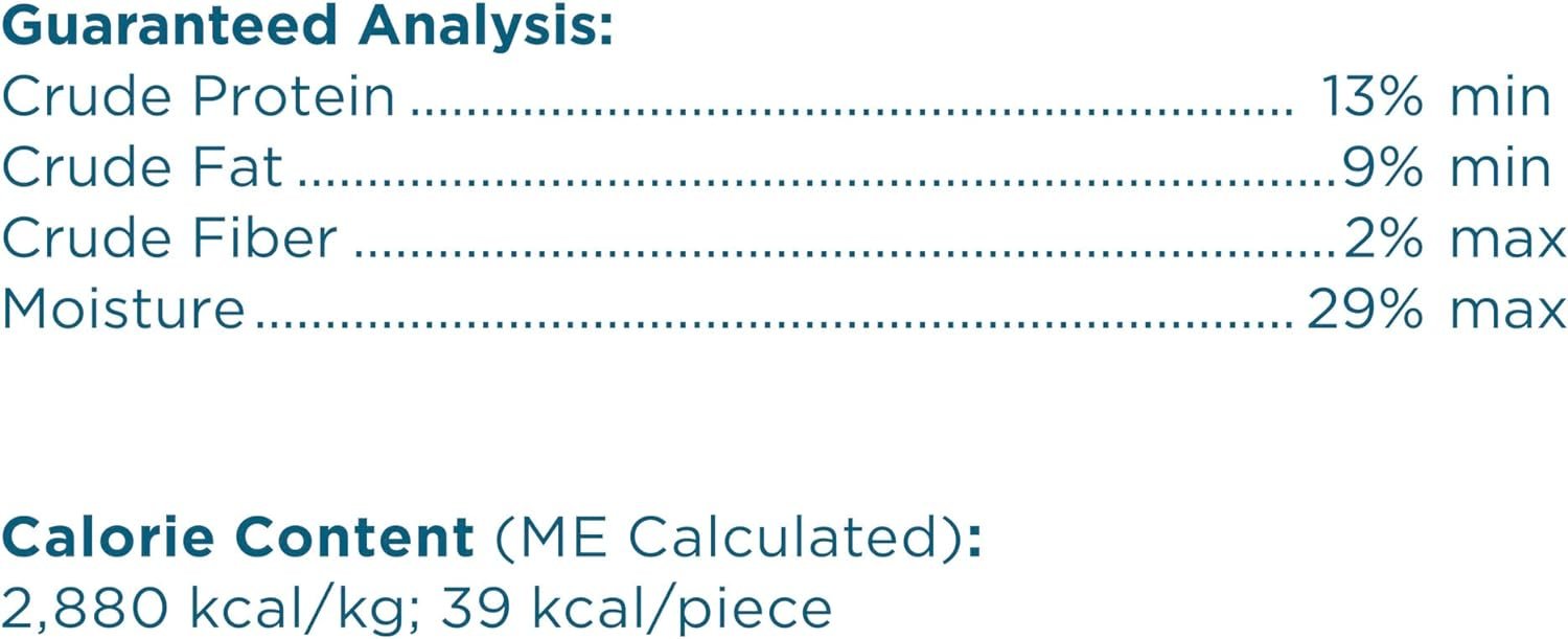 Blue Buffalo Nudges Homestyle Natural Dog Treats, Chicken, 10oz Bag - Image 6
