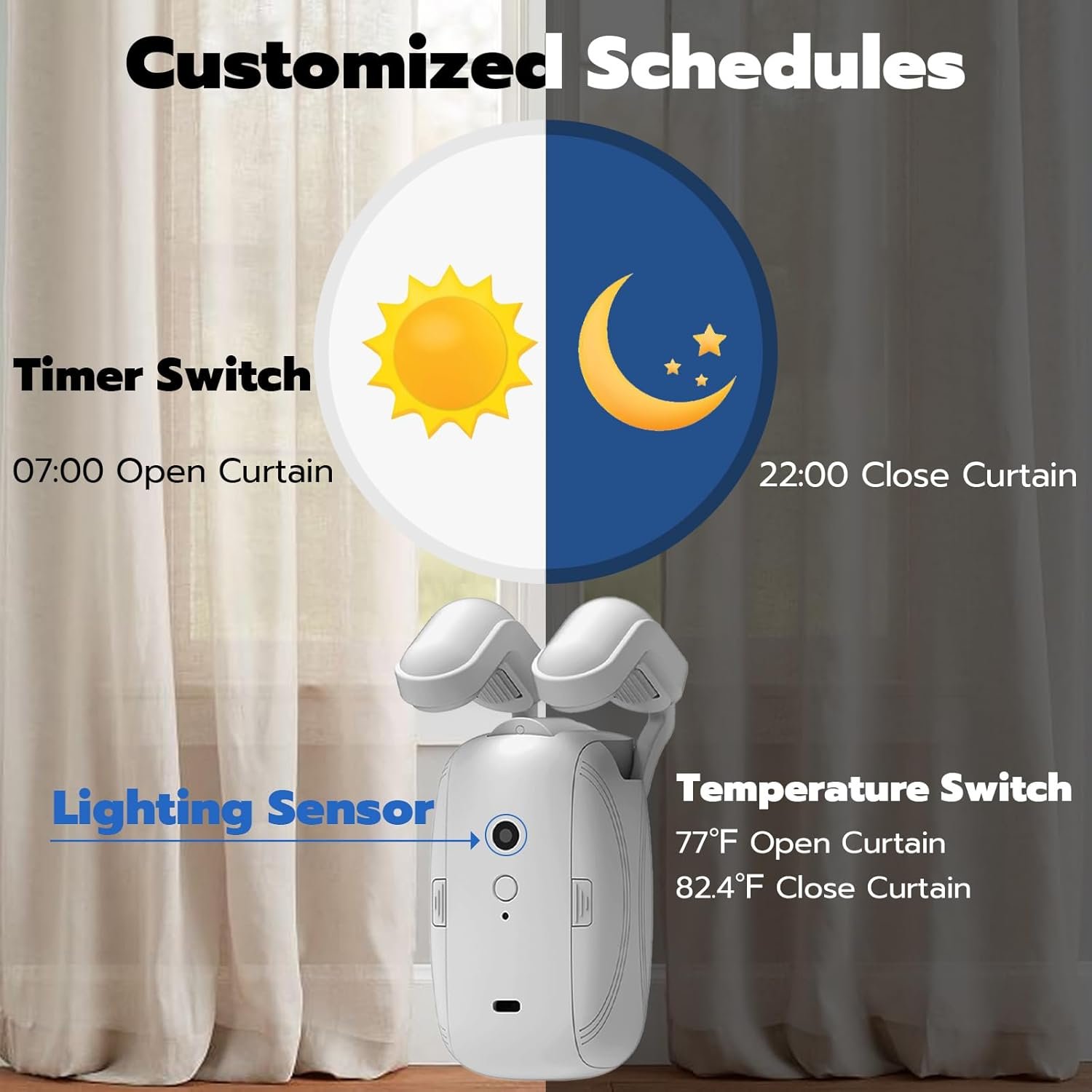 Eseesmart Smart Automatic Curtain Opener - Curtain Opener Electronic, Remote Control with App/Timer/Voice, Automatic Light Sensor, Add Gateways, for Google Alexa, No Remote - Image 4