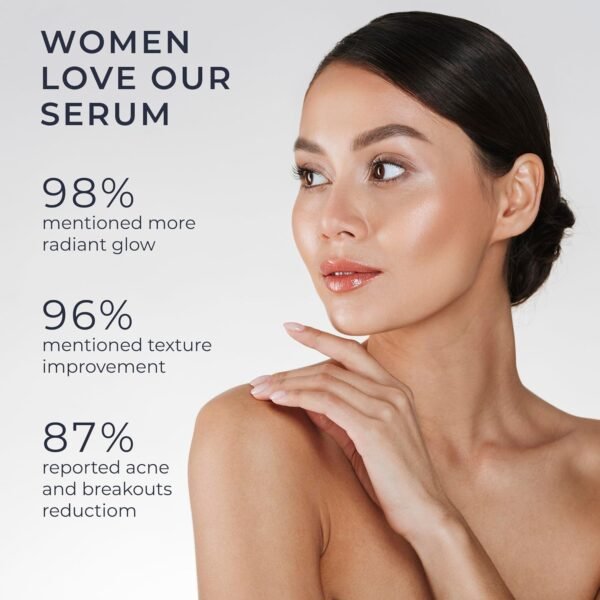 Glycolic Acid Serum for Face 15% Strength - Extra Large Size (2Oz) - Advanced Formula for Enhancing Skin Radiance, Texture Improvement, Addressing Uneven Tone & Fine Lines by InstaSkincare - Image 5