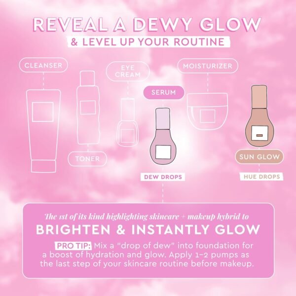Glow Recipe Niacinamide Dew Drops Face Serum - Hydrating Korean Skincare & Illuminating Makeup Primer for Dewy, Glass Skin - Hyaluronic Acid Serum for Face Brightening, Plumping & Highlighting (15ml) - Image 5