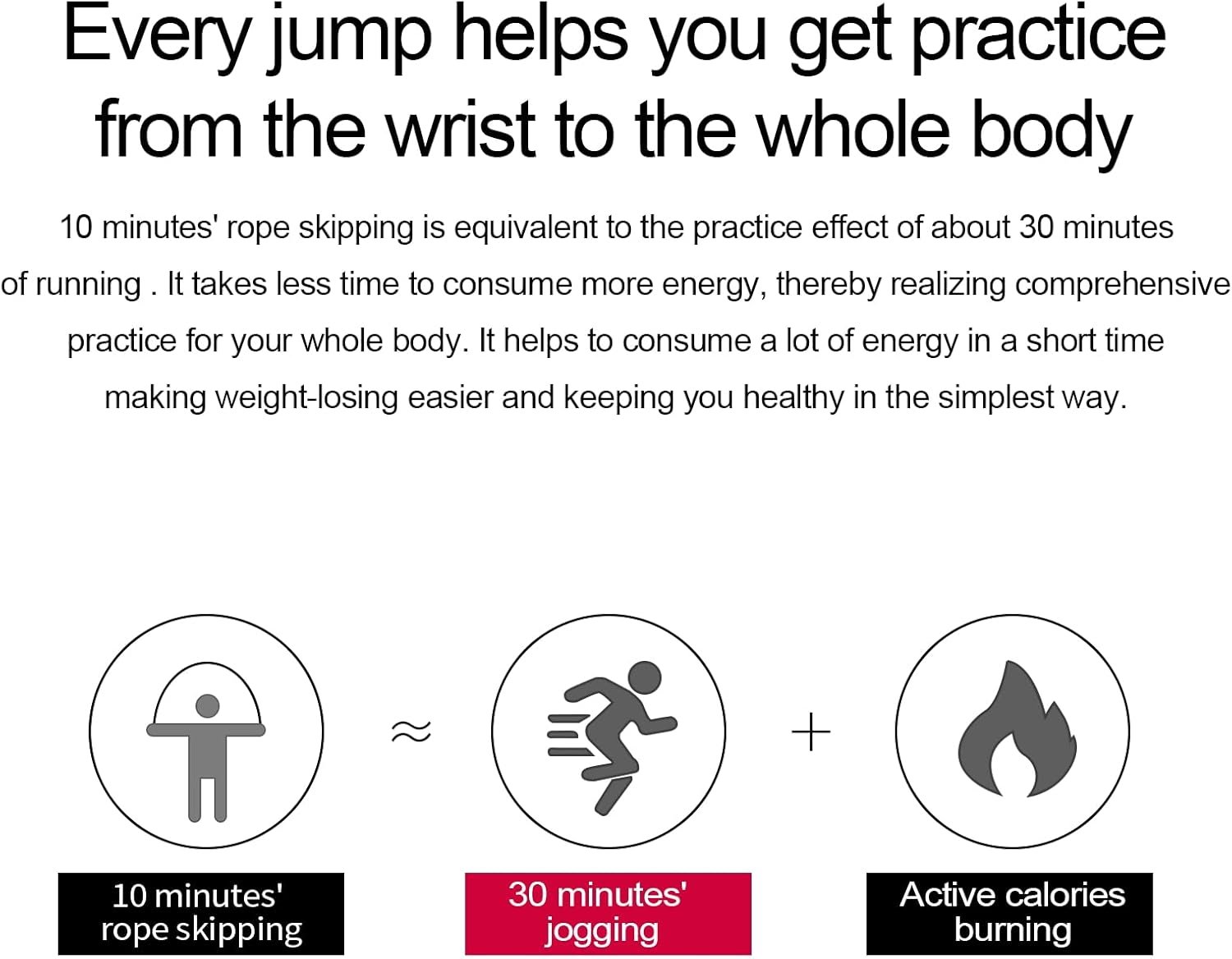 Skipping Rope with Ball Bearings Rapid Speed Adjustable Jump Rope Cable and 6” Memory Foam Handles Ideal for Aerobic Exercise Like Speed Training, Extreme Jumping, Endurance Training and Gym - Image 7