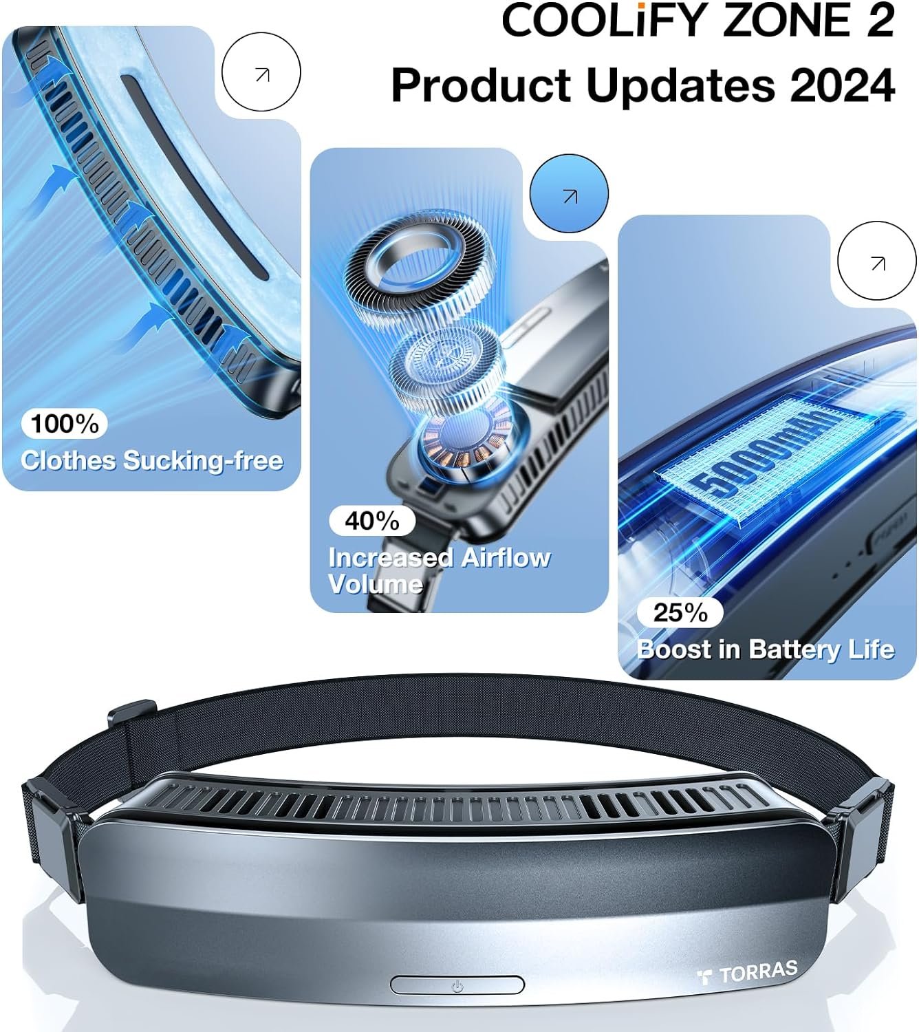 TORRAS 2024 COOLiFY ZONE Wearable Waist Fan with Max 15H Working Time, Strong Wind Power for Full Body Cooling fan, Rechargeable Belt Fan, Durable and Suitable for Outdoor Work and Sports - Image 8