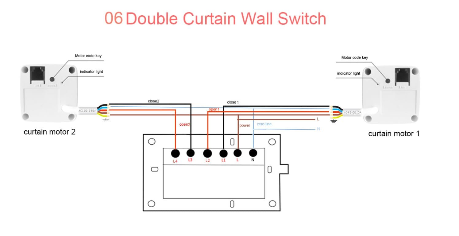 WiFi Smart Curtain Touch Wall Switch, Smart Life/Tuya APP Remote Timer and Counterdown, Compatible with Alexa and Google Home, White No Hub Required(Dual-Track Curtains) - Image 7