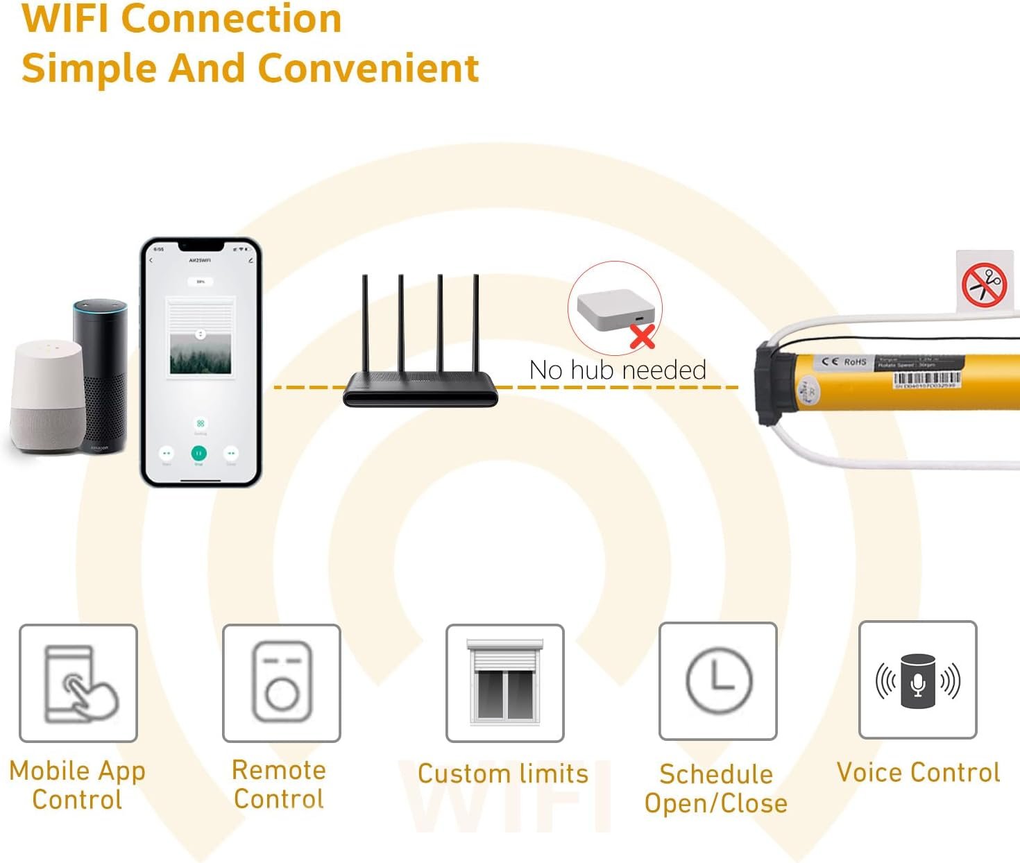 Smart Blinds Motor | WiFi Tubular Motor for Motorized Roller Shade,Windows Shade,Roller Blinds, Suitable for 1-1/2" (38mm) Diameter Tube - Only Motor - Image 6