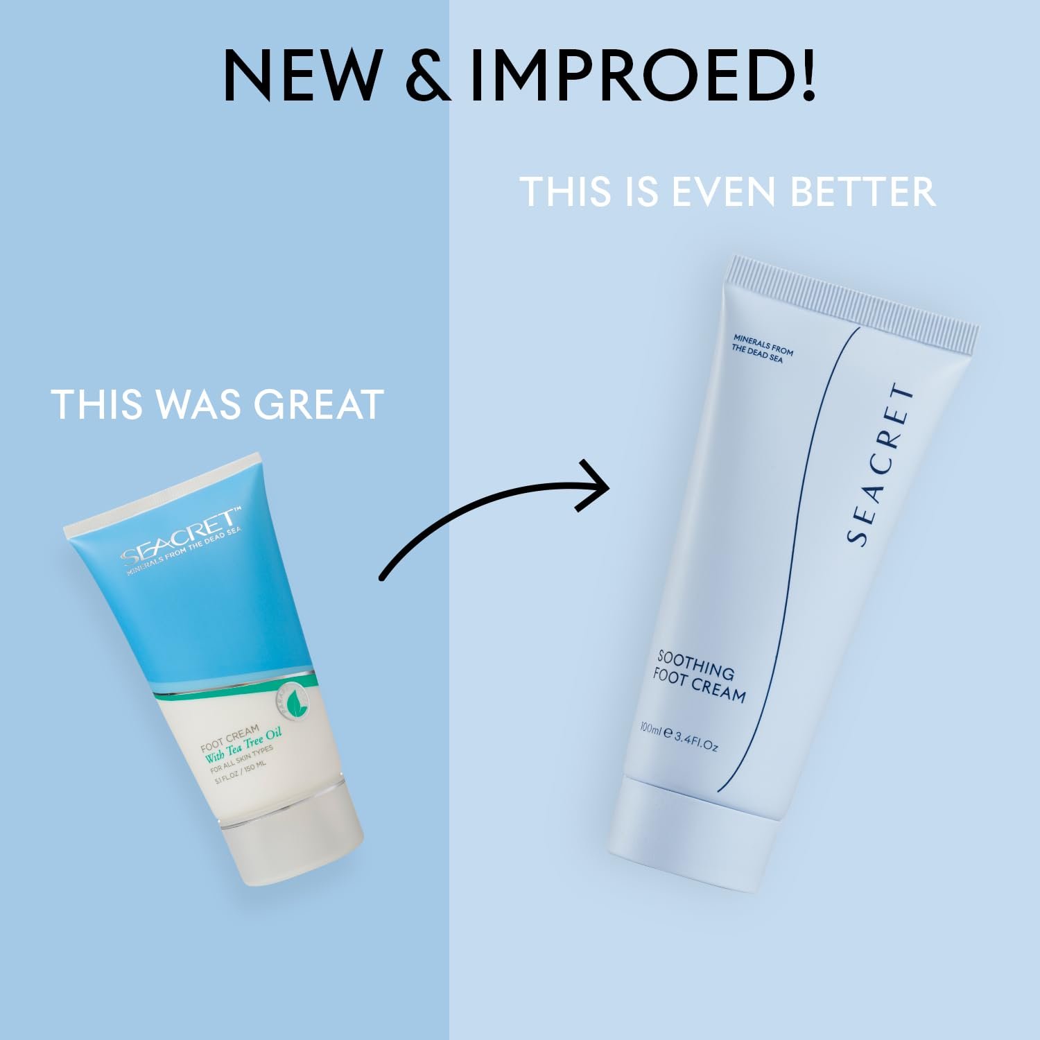 SEACRET Foot Cream - Enriched with Tea Tree Oil, Shea Butter, Cocoa Butter, Olive Oil, and Dead Sea Minerals - Image 8