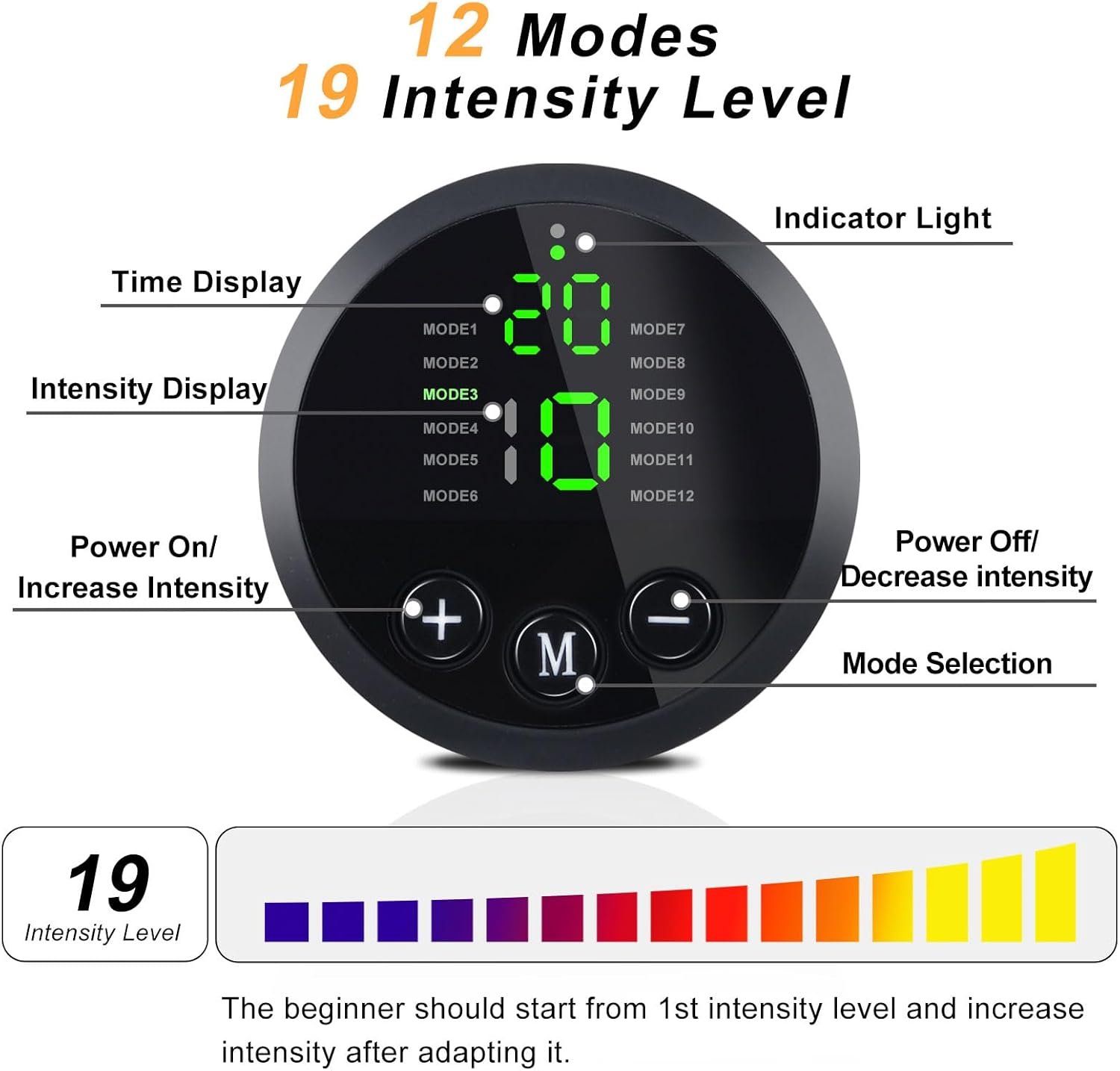 ABS Stimulator, EMS Ab Stimulator for Men & Women – USB Rechargeable Muscle Toner with 12 Modes & 19 Intensity Levels – Portable, Adjustable Waist Trainer for Abdominal, Arm, and Leg Workouts - Image 4