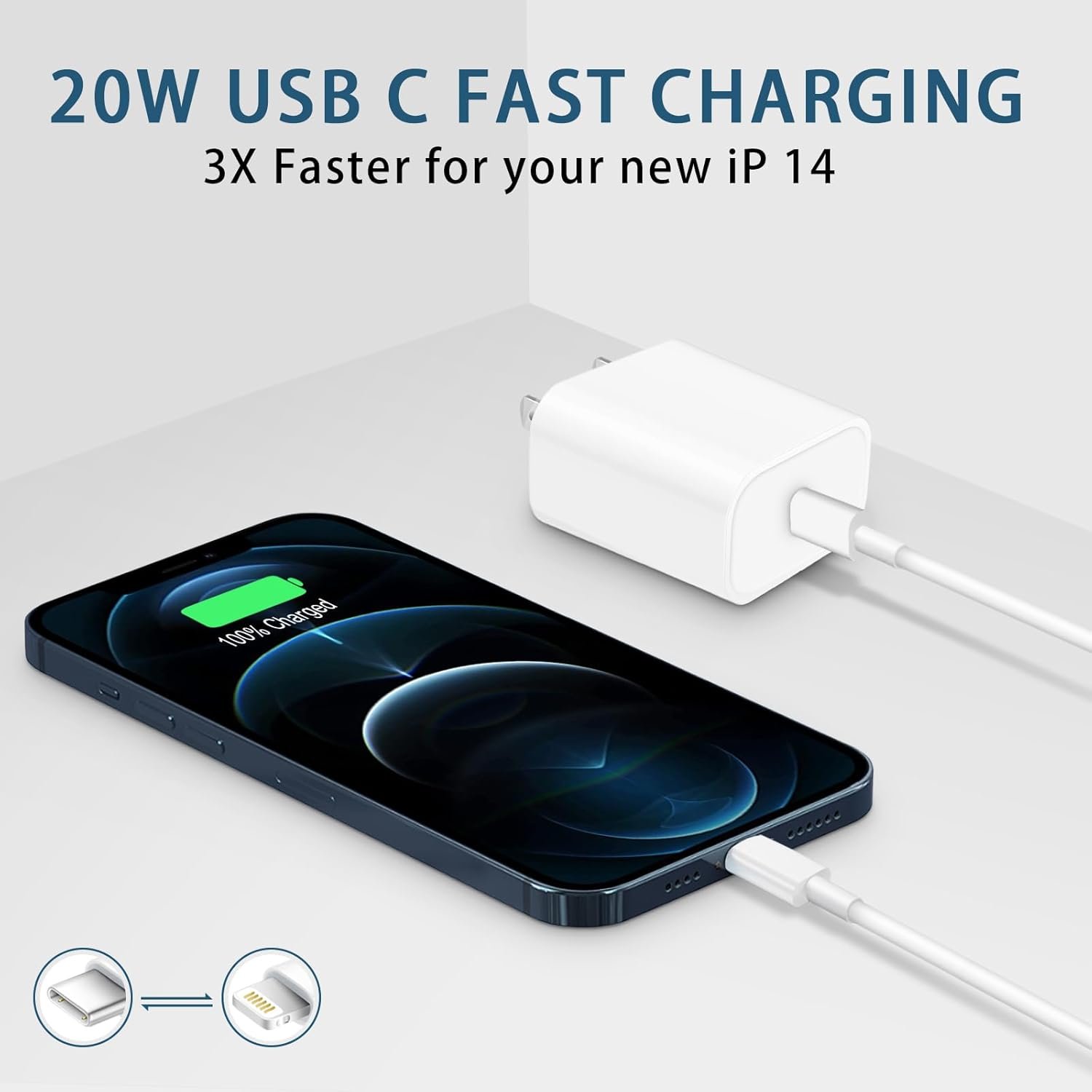 Phone Charger Fast Charging, 【MFi Certified】 2-Pack 20W USB-C Fast Charger with 6FT Fast Charging Cable for IP 14/13/12/11/Xs/8, i Pad and More - Image 7