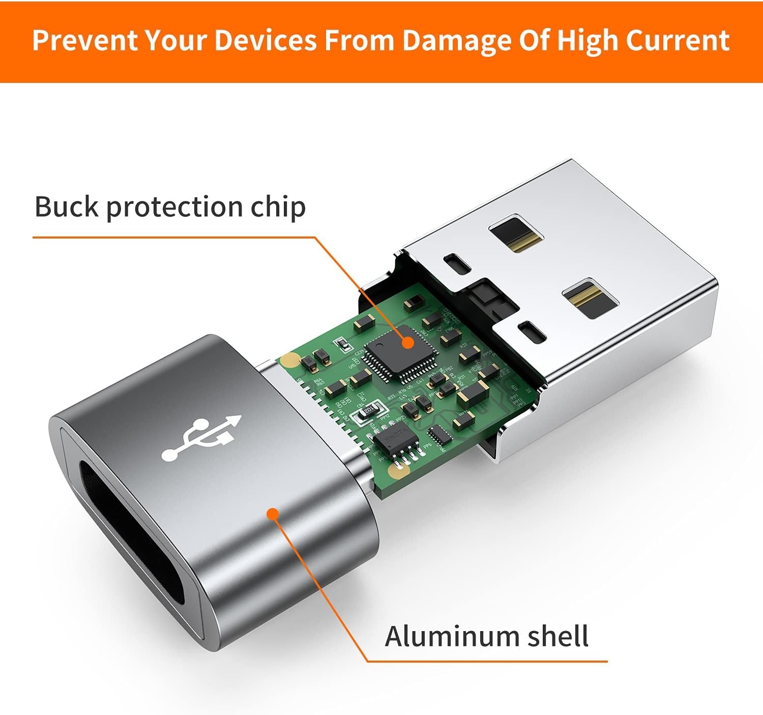 JXMOX USB C Female to USB Male Adapter 4-Pack, Type C to USB A Charger Cable Converter,Compatible with iPhone 11 12 13 14 15 16 Plus Pro Max,iPad Pro Air 4 Mini 6,Samsung Galaxy S24 S23 S22 S21,Pixel - Image 6