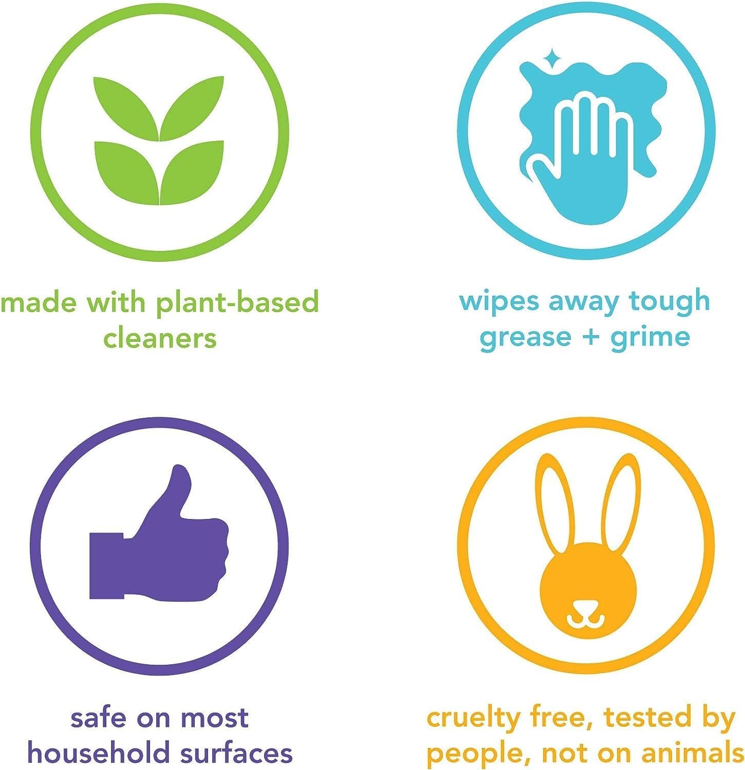 Method Cleaner Sprays - Multi-Surface Cleaners variety Pack - Stone, Shower And multi Purpose Cleaners 28 Ounce (3 Pack) - Image 7