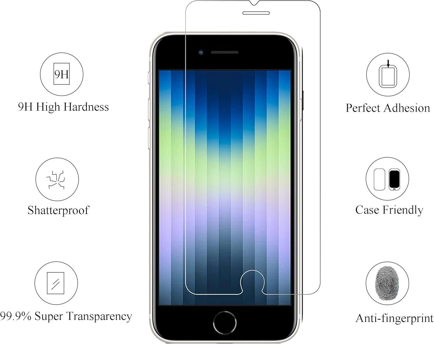 Ailun Screen Protector for iPhone SE 2020 2nd/2022 3rd Generation, iPhone 8,7,6s,6, 4.7-Inch Tempered Glass 0.25mm Case Friendly 3 Pack Clear - Image 3