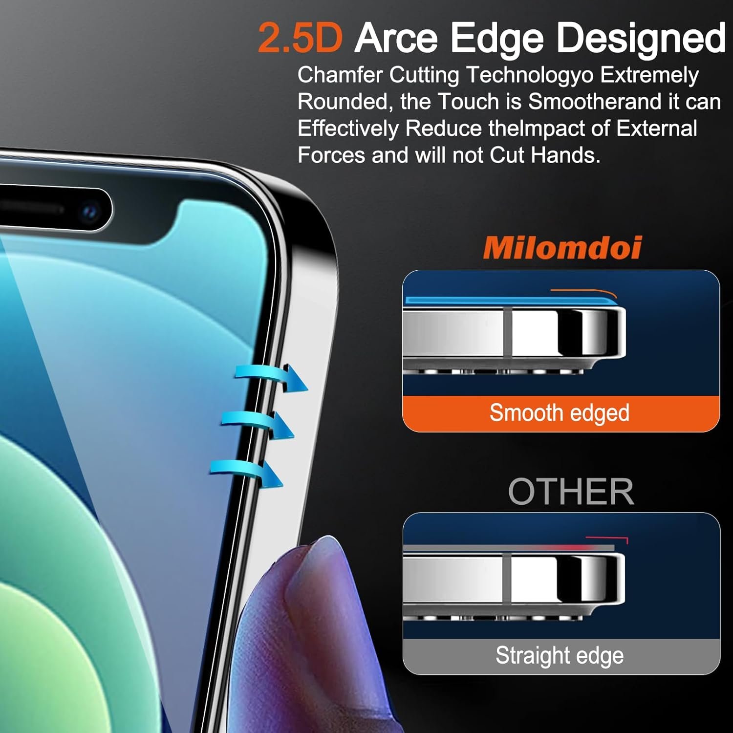 Milomdoi 3 Pack Screen Protector for Apple iPhone 12 with 3 Pack Tempered Glass Camera Lens Protector, Ultra 9H Accessories, Case Friendly, Mounting Frame, 2.5D Curved, Transparent - Image 7