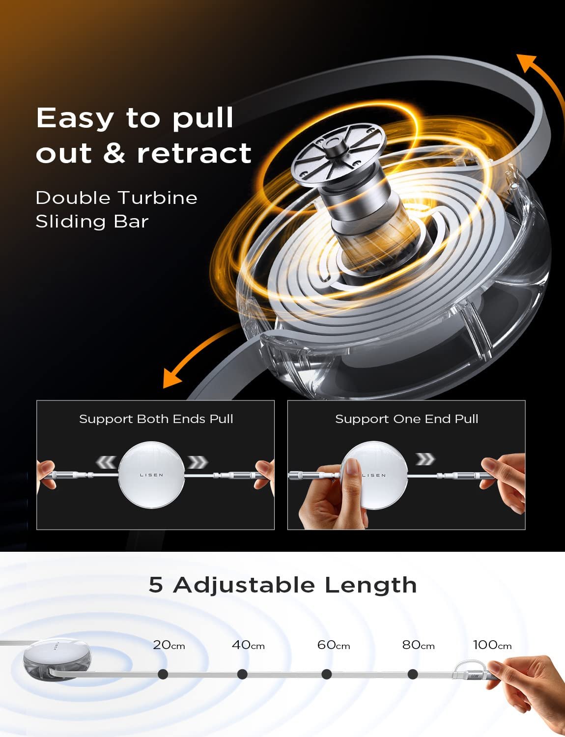 LISEN 5-in-1 Fast Charging Retractable Cable for iPhone, iPad, Samsung - 60W Charger with USB-C/A Ports for Phones, Tablets, White - Image 8