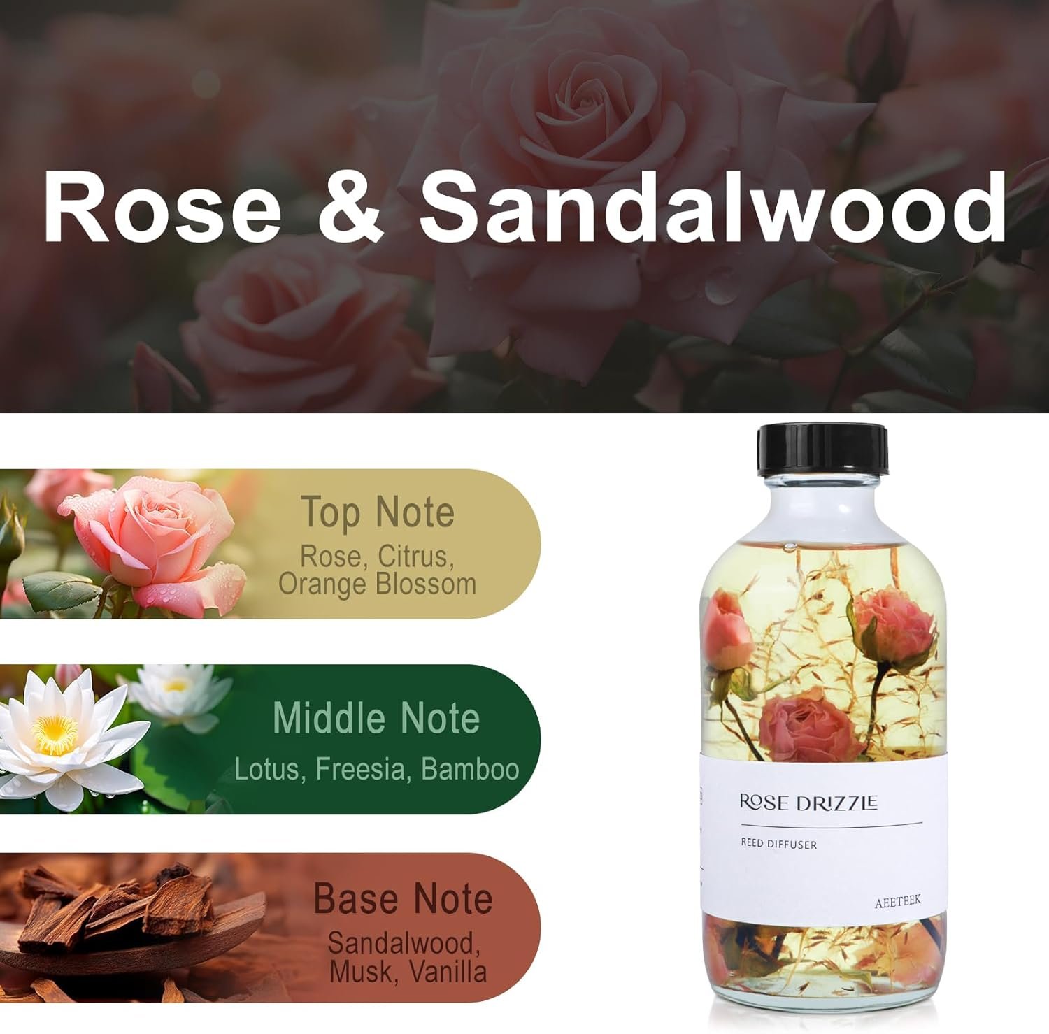 Reed Diffuser Set, Sandalwood Rose Essential Oil, 7.4fl oz(220ml) Flower Aroma Home Fragrance with 7 Rattan Sticks, Diffuser Oils Scents for Bathroom Bedroom Office Shelf Large Room Decor - Image 3