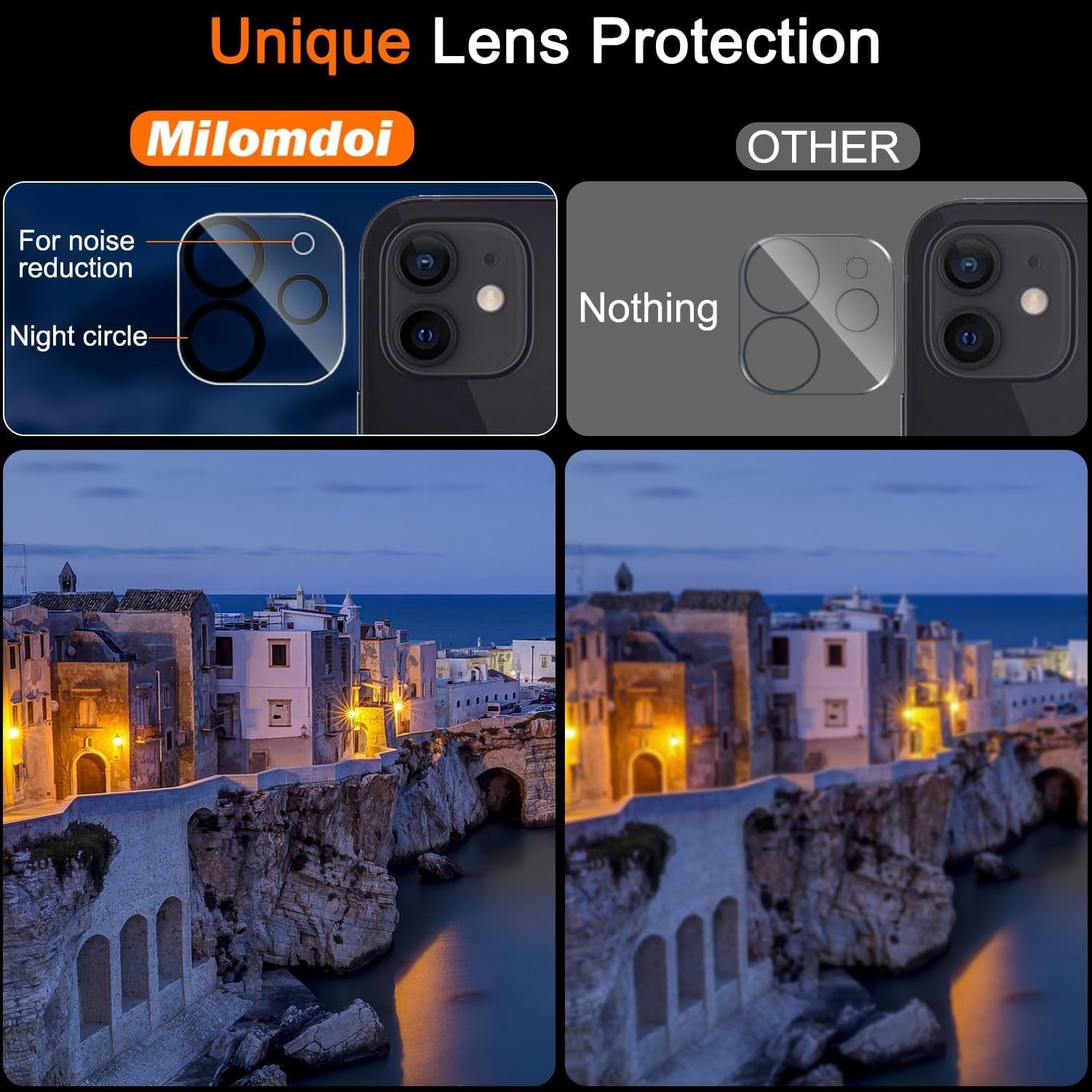 Milomdoi 3 Pack Screen Protector for Apple iPhone 12 with 3 Pack Tempered Glass Camera Lens Protector, Ultra 9H Accessories, Case Friendly, Mounting Frame, 2.5D Curved, Transparent - Image 8