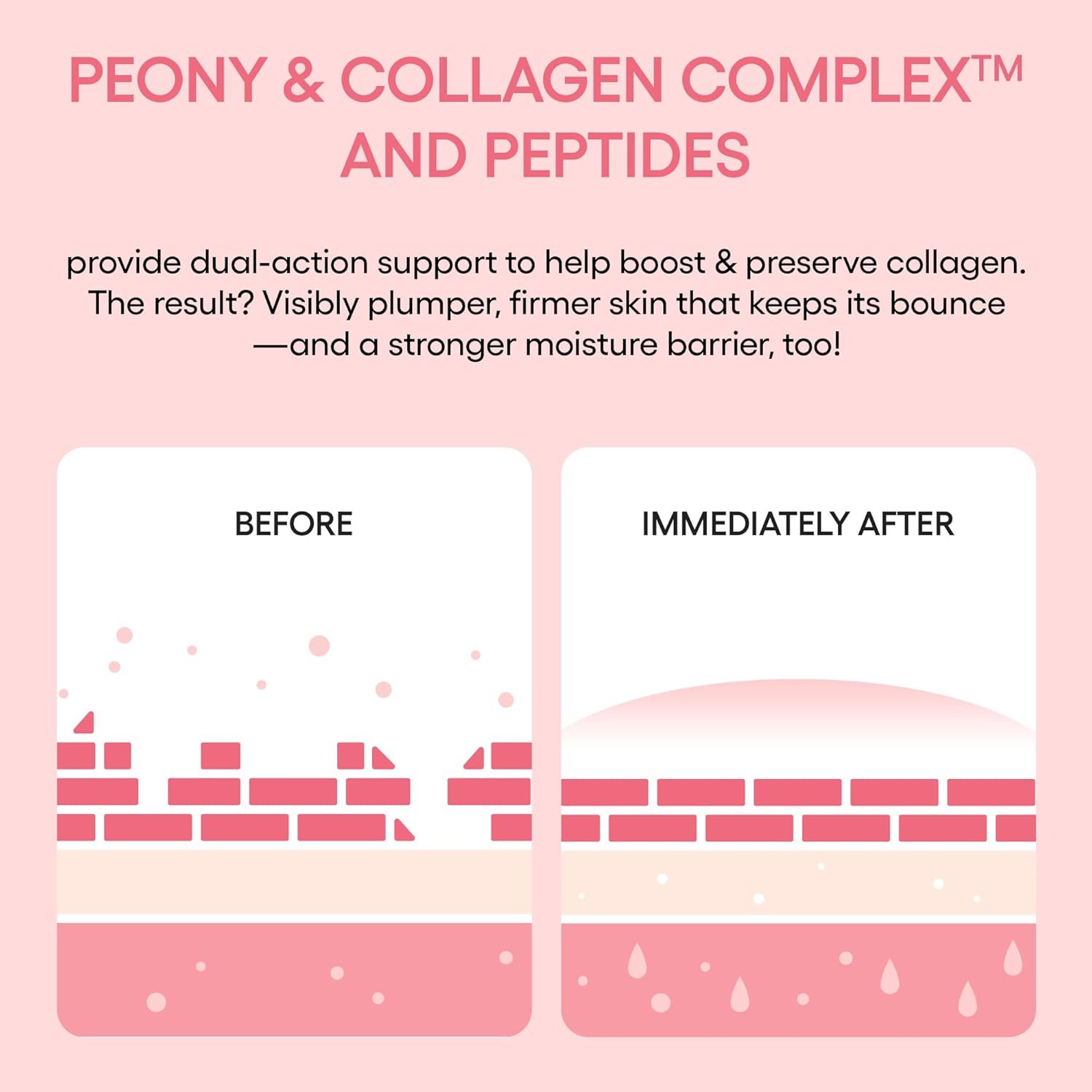 LANEIGE Bouncy and Firm Sleeping Mask: Revitalize, Smooth, Peony & Collagen Complex, Barrier-Boosting Hydration - Image 9