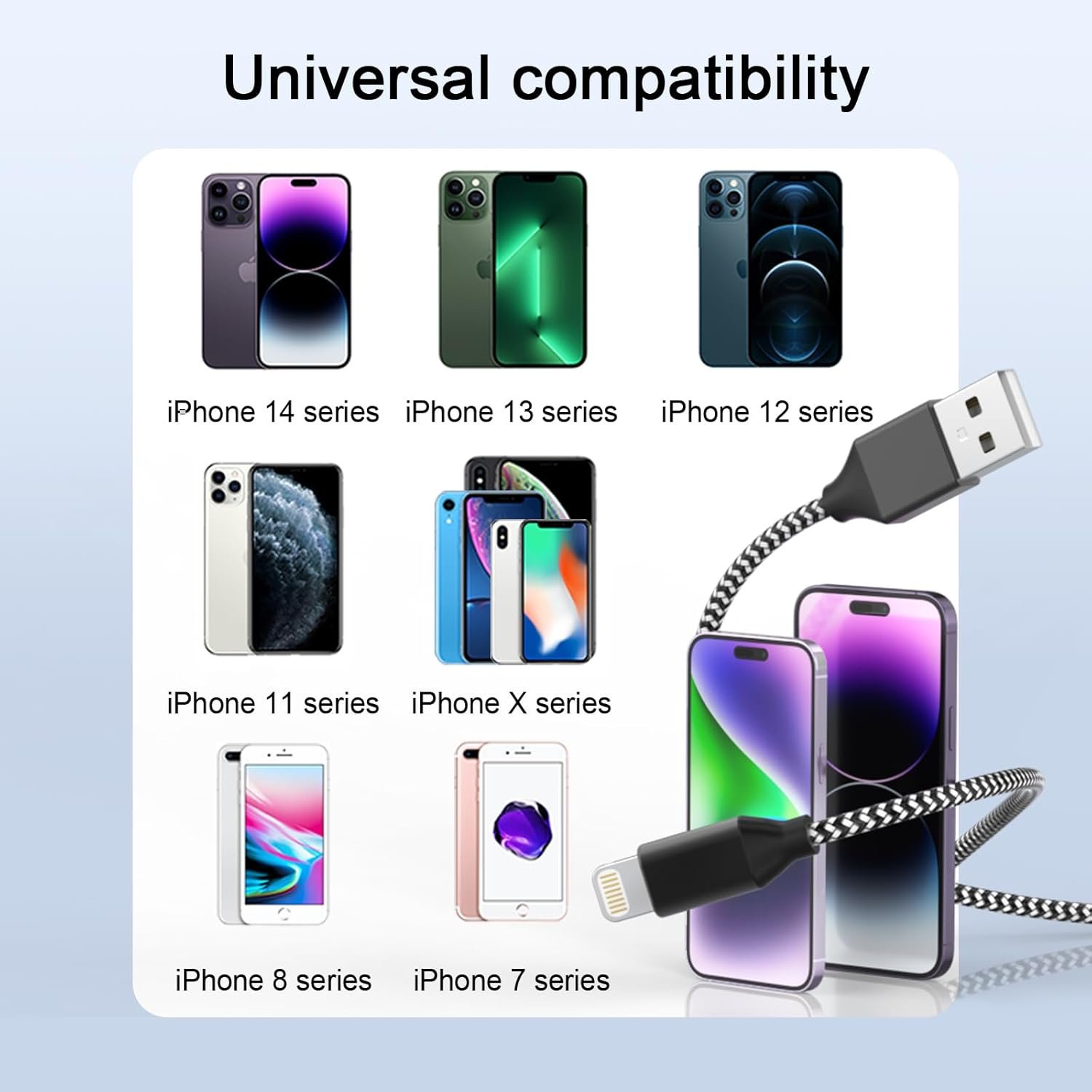 3 Pack iPhone Charger 10 FT Apple MFi Certified Fast Charging Lightning Cable Nylon Braided High Speed Transfer Cord for iPhone 14 13 12 11 Pro Max XR XS X 8 7 6 Plus iPad and More - Image 8