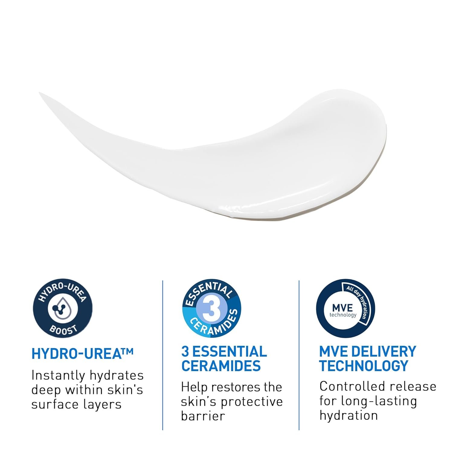 CeraVe Intensive Moisturizing Lotion | Hydro-Urea + Shea Butter | Body Lotion For Dry Skin | Relieves Signs Of Extra Dry Skin | Non Greasy Hydrating Lotion For Rough, Tight, Red & Itchy Skin | 16oz - Image 9