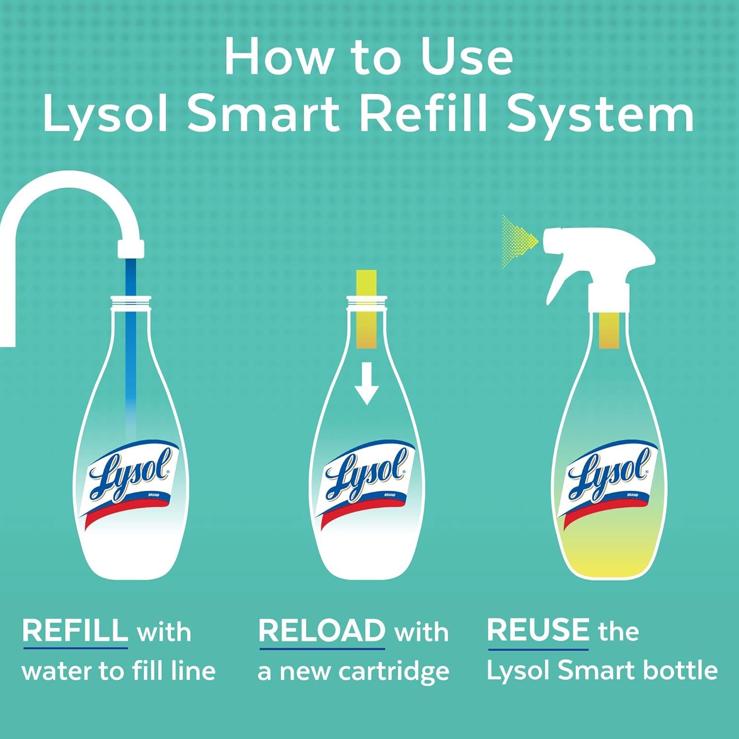 Lysol Smart Refill Cartridges, 4 x 0.195FL.OZ (5.76mL) (Pack of 4) Fresh Waterfall - Image 5
