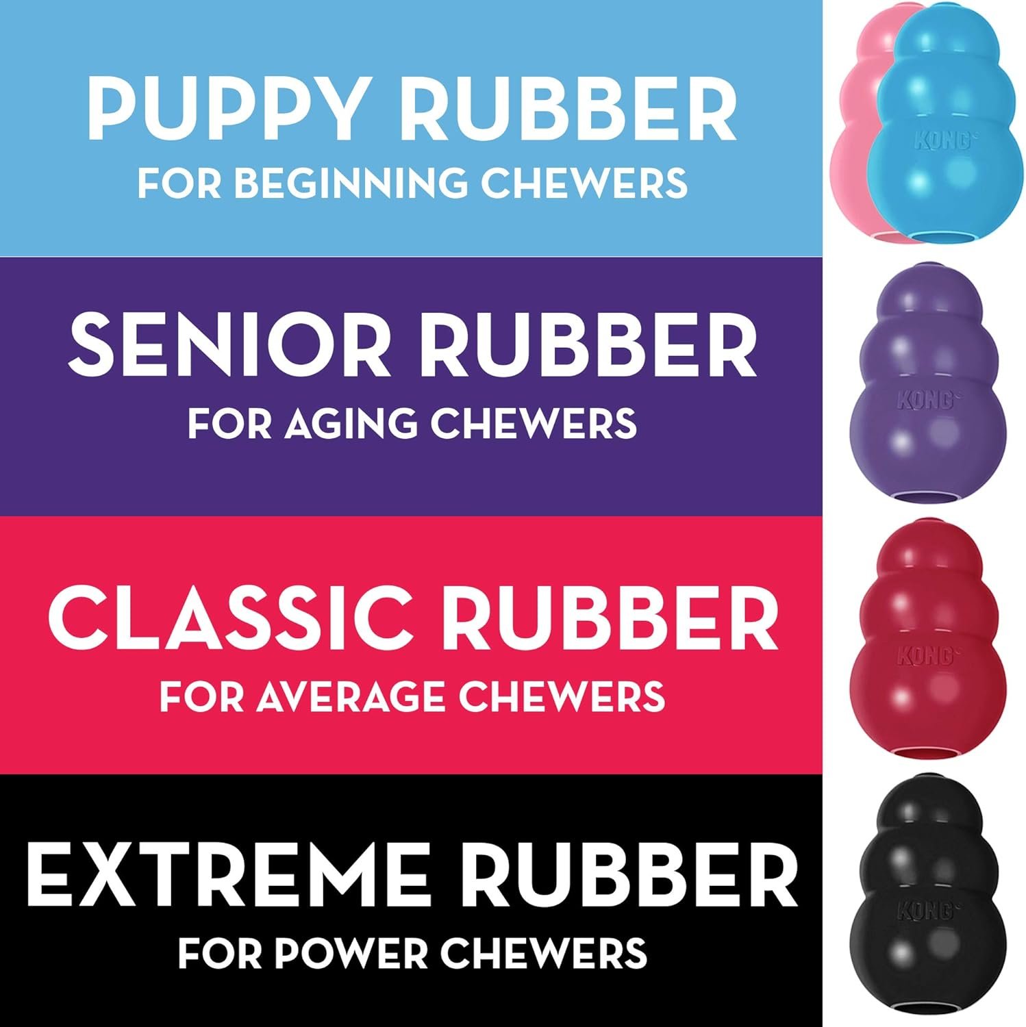 KONG Puppy - Natural Teething Rubber Chew Toy for Dogs - Stuffable Dog Toy for Extended Playtime - Chew & Fetch Toy for Puppies - for Medium Puppies - Pink - Image 5