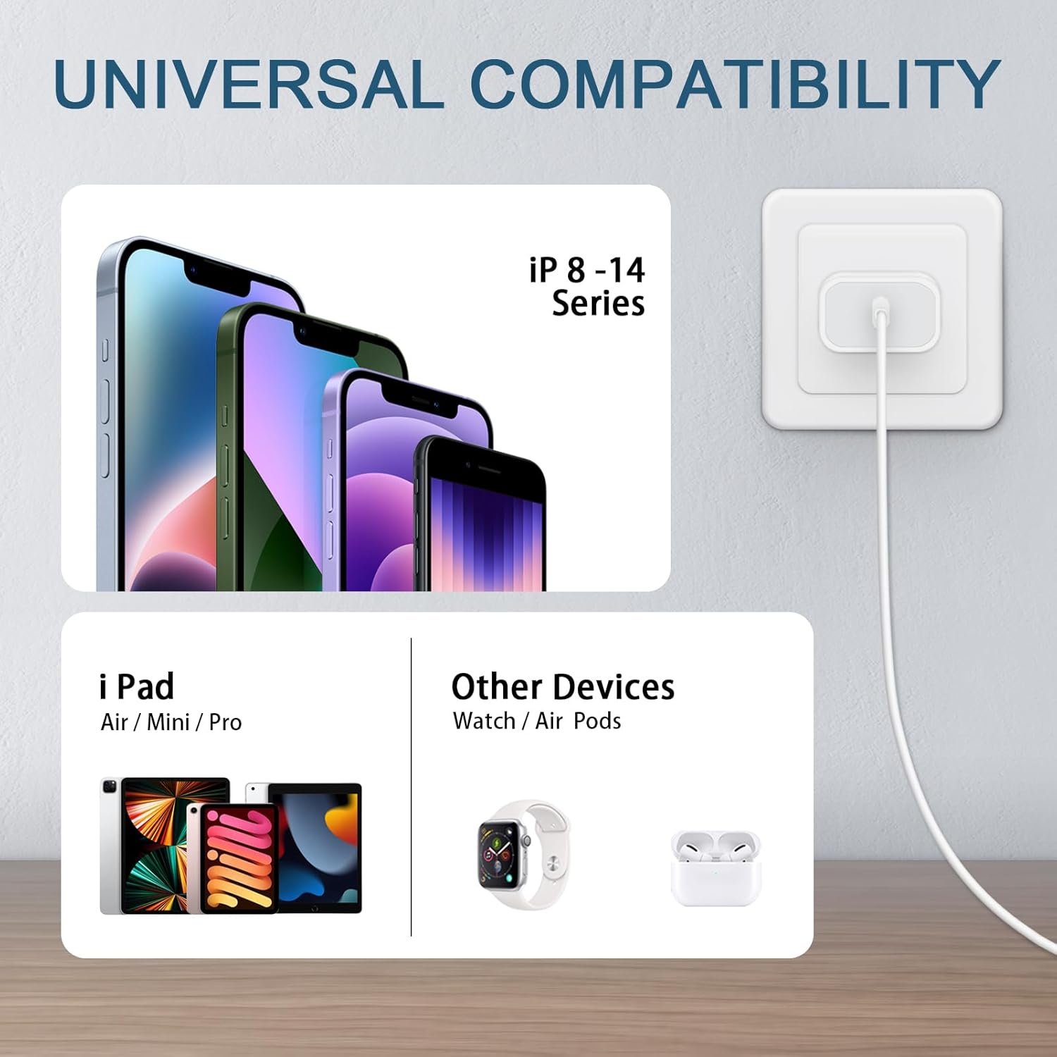 Phone Charger Fast Charging, 【MFi Certified】 2-Pack 20W USB-C Fast Charger with 6FT Fast Charging Cable for IP 14/13/12/11/Xs/8, i Pad and More - Image 8