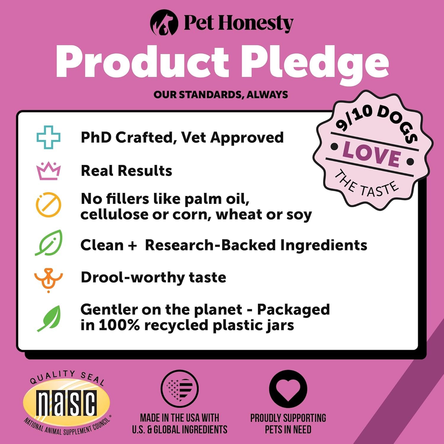 Pet Honesty Multivitamin Dog Supplement, Glucosamine chondroitin for Dogs, Probiotics, Omega Fish Oil, Dog Supplements & Vitamins, Dog Vitamins for Skin and Coat Allergies, (Chicken 90 ct) - Image 7