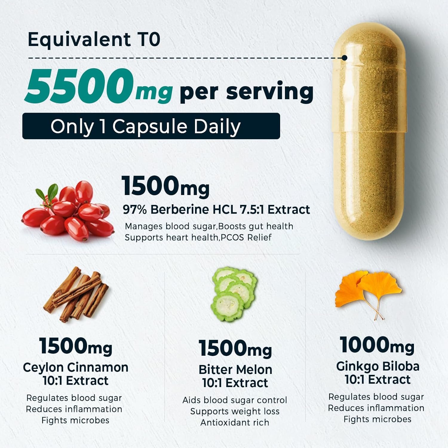 4-in-1 Berberine Supplement 1500mg,Ceylon Cinnamon Bitter Melon Ginkgo, Boosts Immunity, Gut & Heart Health, 60 Capsules, High Potency 10X Strength for Metabolism Support with 5500mg - Image 5