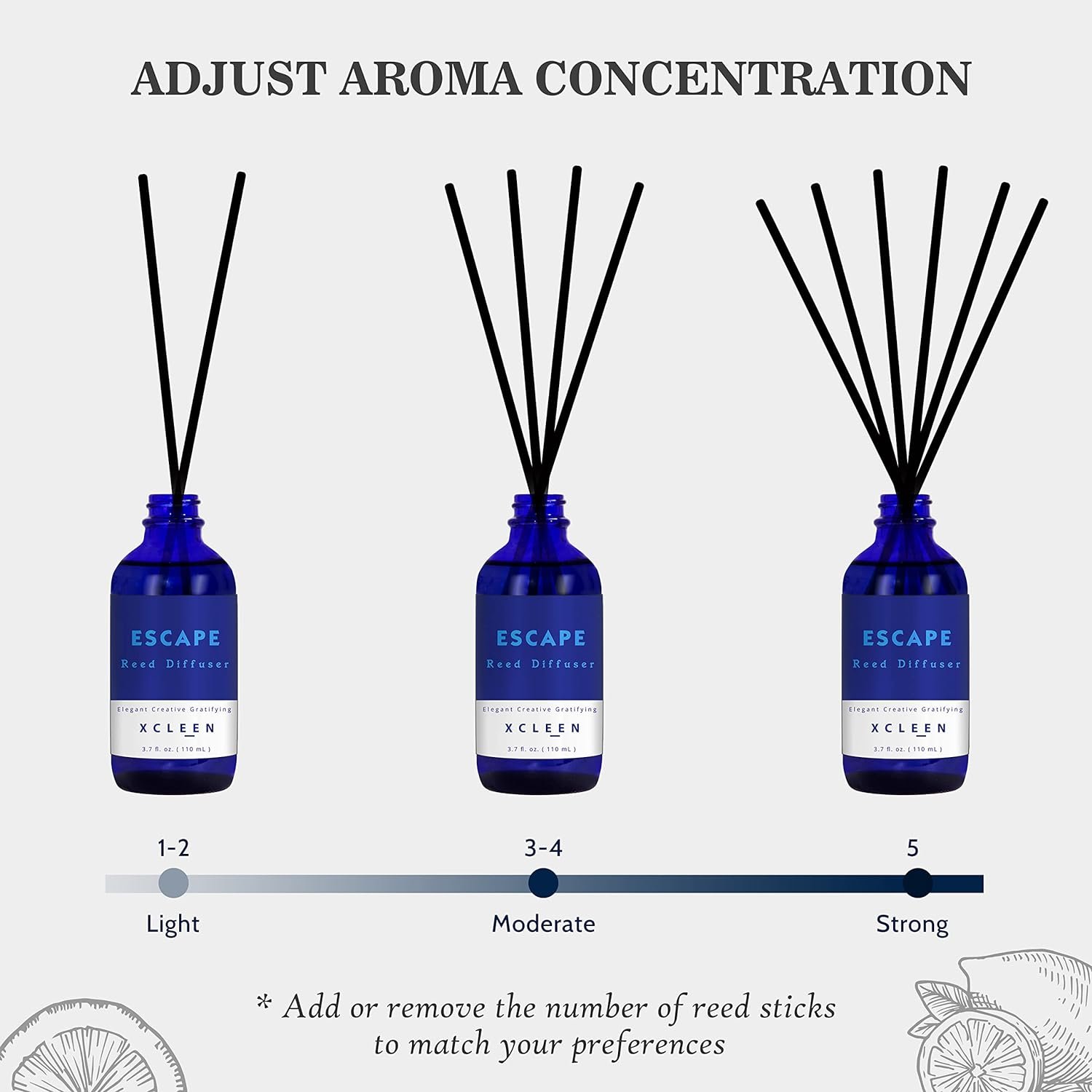 Reed Diffusers Set, 3.7 Oz Scent Diffuser, 6 Reed Diffuser Sticks, Home Fragrance Hyacinth, Peony & Citrus, Aromatherapy Oil Diffuser Reeds, More Masculine Scent, Bathroom & Office Decor 110ml - Image 6