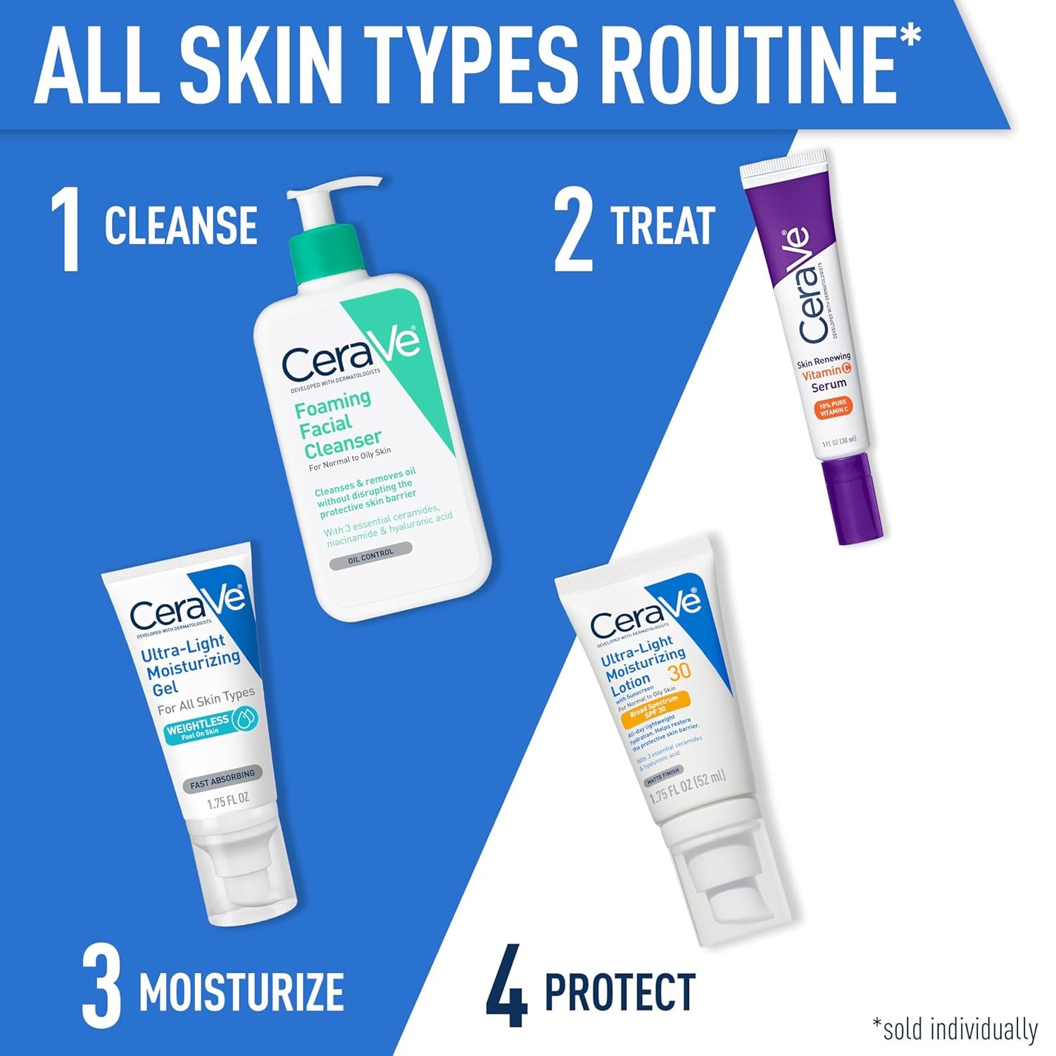 CeraVe Ultra-Light Moisturizing Lotion With SPF 30| Daily Face Moisturizer with SPF | Formulated with Hyaluronic Acid & Ceramides | Broad Spectrum SPF | Oil Free | Matte Finish | 1.7 Ounce - Image 9