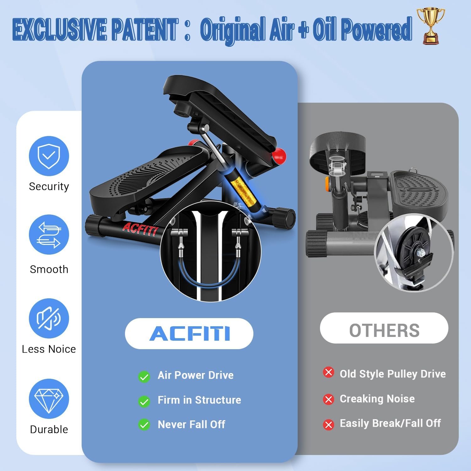 Steppers for Exercise at Home, Mini Stepper with Resistance Bands, Air-Powered Stair Stepper with 350lbs Loading Capacity,Twist Stepper Portable Exercise Equipment for Full Body Workout - Image 2