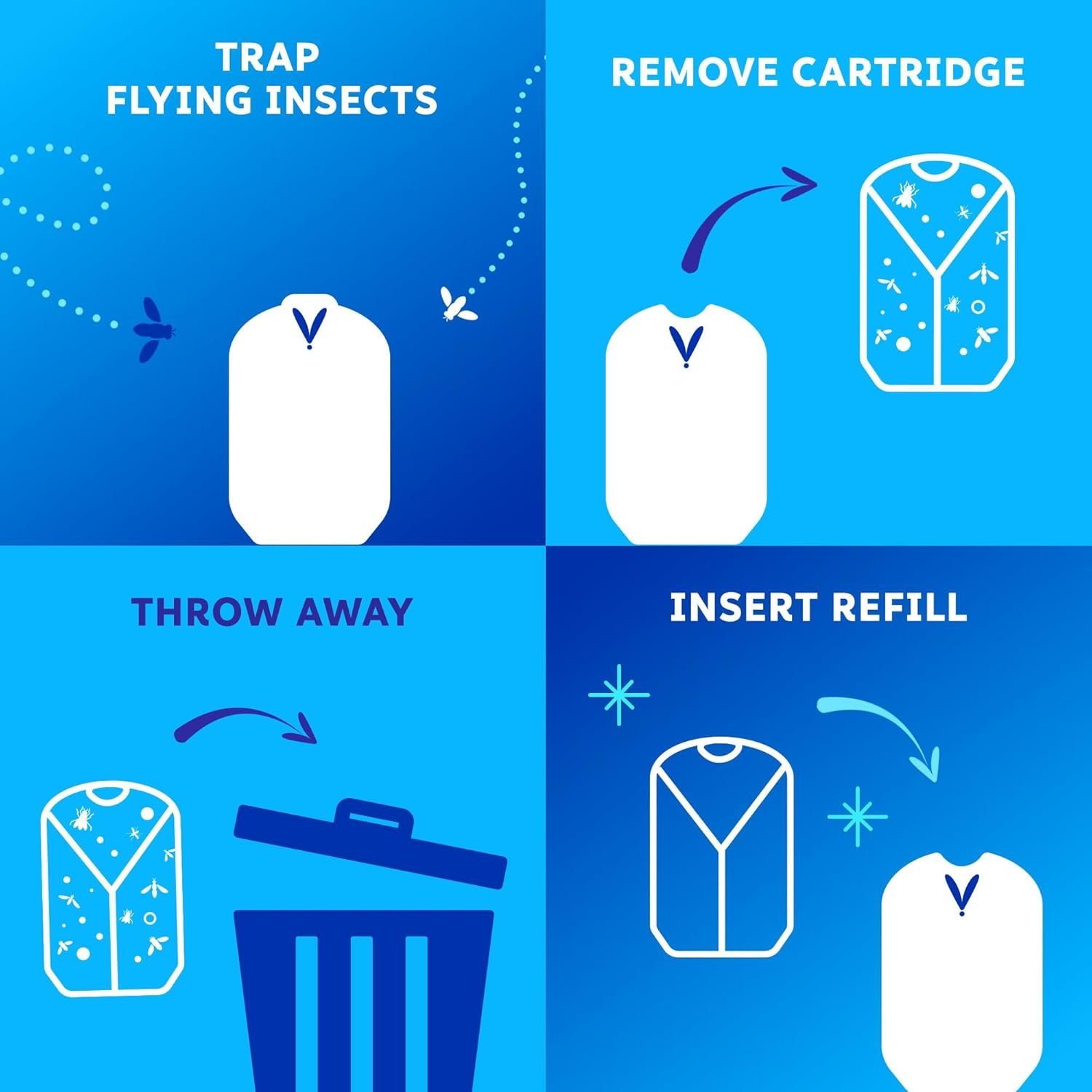 Zevo Flying Insect Trap for Indoors: Light Trap Captures Fruit Flies, Gnats and Houseflies, Starter Kit + Refills (1 Plug-in Base + 3 Cartridges) - Image 8