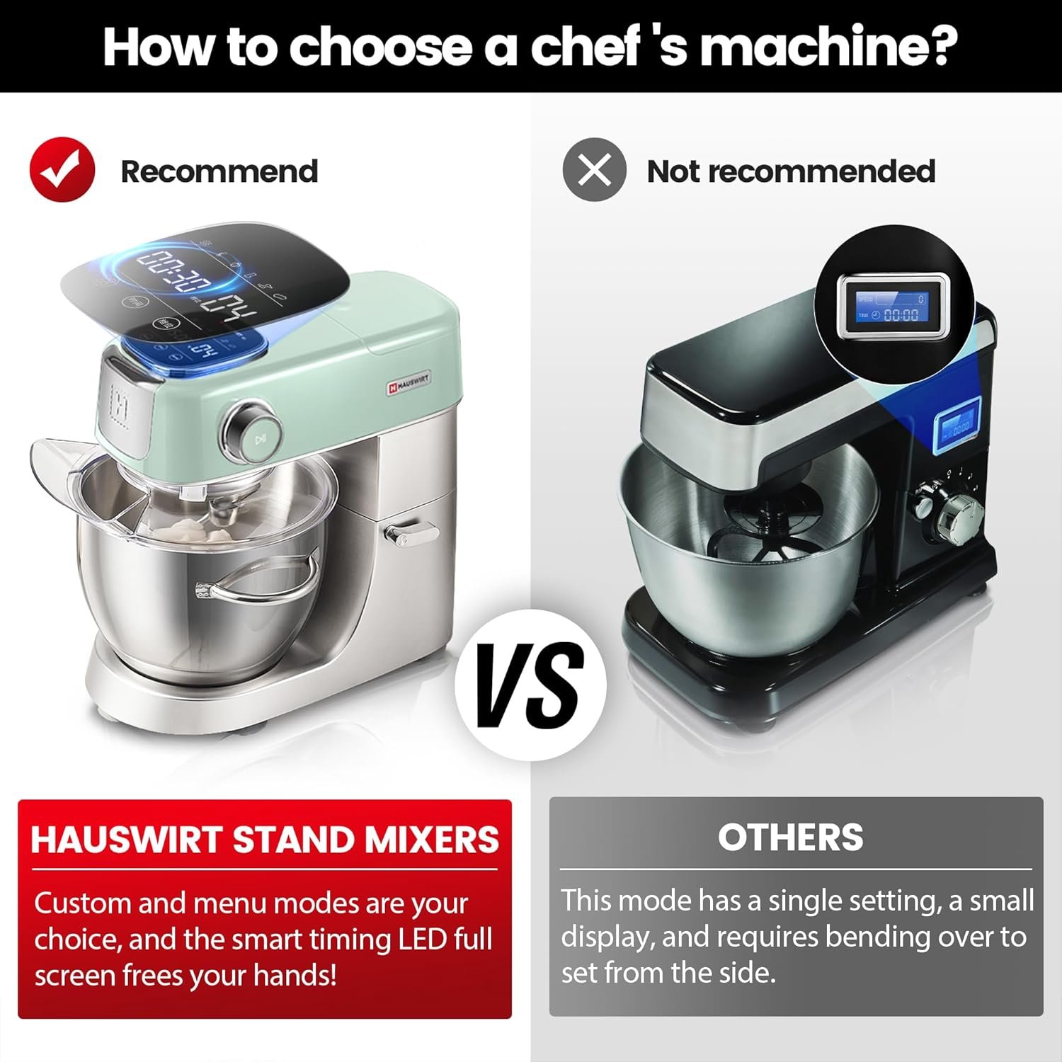 HAUSWIRT 5.3QT Electric Stand Mixer, Retro Kitchen Appliance with LED, 11 Speeds, 3-IN-1 Mixer with Stainless Steel Egg Whisk, Dough Hook, and Flat Beater, Green - Image 3