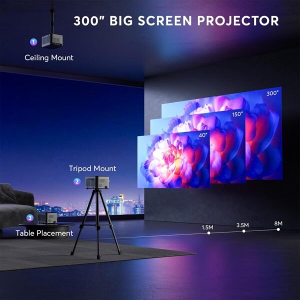[2s Focus with Remote] PANSEBA 4K Projector, Native 1080P Bluetooth Projector, Portable Outdoor Movie Projector, Mini Projector for Home Theater, Compatible with Smartphone,HDMI,USB,TV Stick - Image 6
