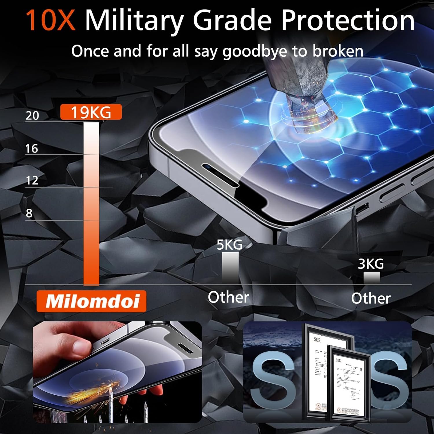 Milomdoi 3 Pack Screen Protector for Apple iPhone 12 with 3 Pack Tempered Glass Camera Lens Protector, Ultra 9H Accessories, Case Friendly, Mounting Frame, 2.5D Curved, Transparent - Image 4