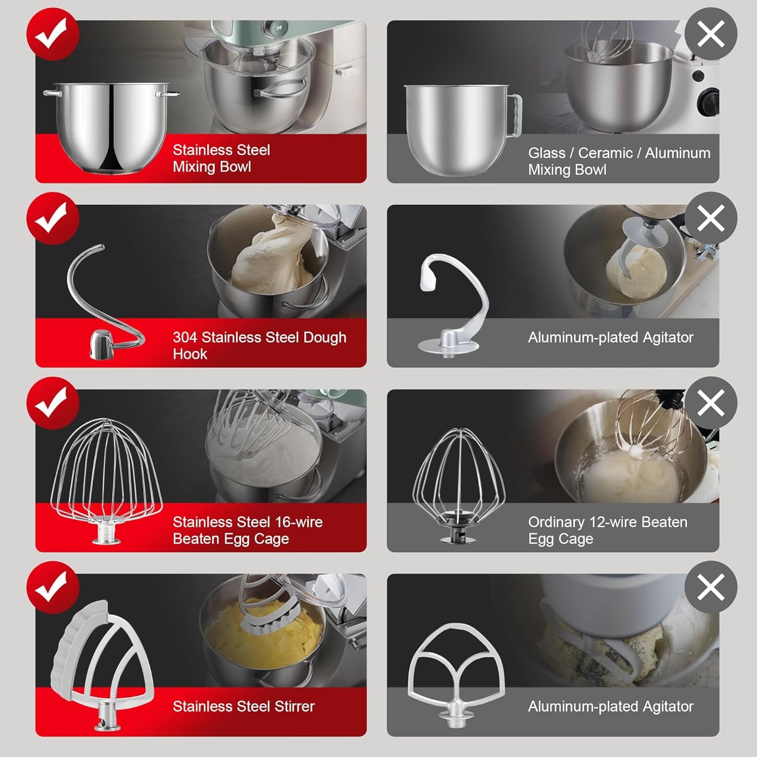 HAUSWIRT 5.3QT Electric Stand Mixer, Retro Kitchen Appliance with LED, 11 Speeds, 3-IN-1 Mixer with Stainless Steel Egg Whisk, Dough Hook, and Flat Beater, Green - Image 5