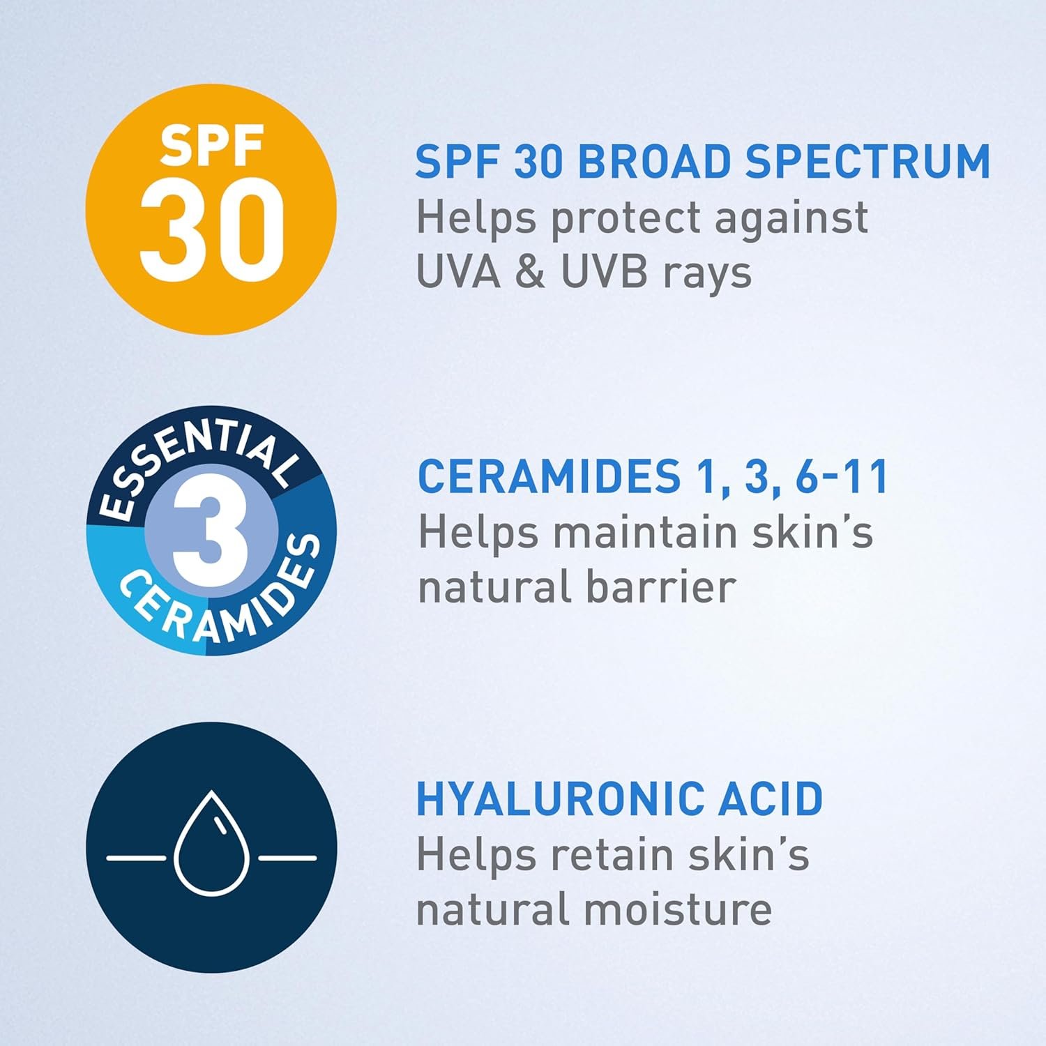 CeraVe Ultra-Light Moisturizing Lotion With SPF 30| Daily Face Moisturizer with SPF | Formulated with Hyaluronic Acid & Ceramides | Broad Spectrum SPF | Oil Free | Matte Finish | 1.7 Ounce - Image 4