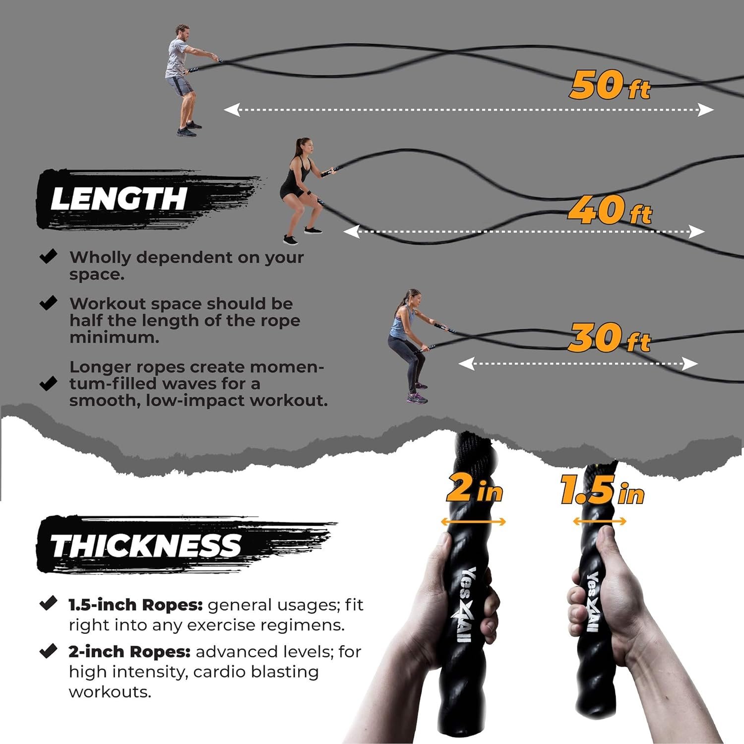 Yes4All 1.5/2 Inch Battle Ropes with Extra Protective Sleeve, Workout Ropes for Cross-Training Home Gym & Fitness Exercises, Strength Training - 30,40,50 Feet Lengths Available - Image 6
