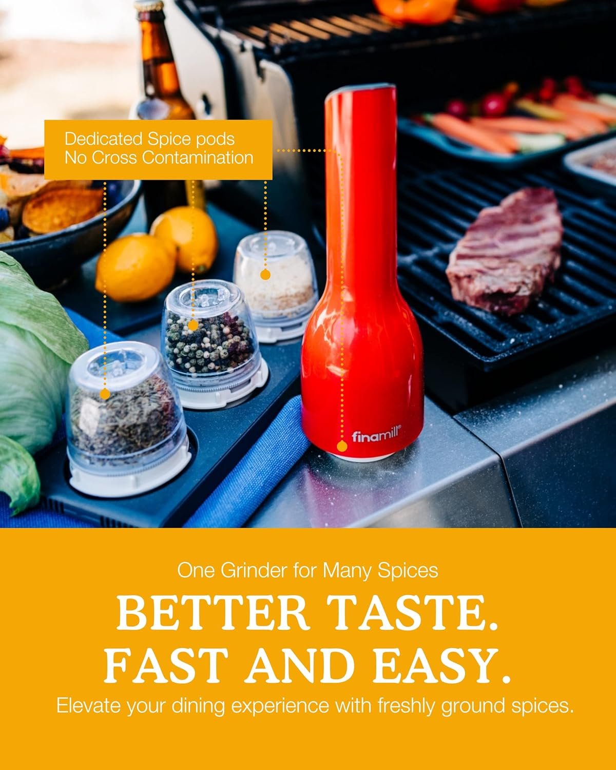 FinaMill's Award-Winning Battery Operated Salt and Pepper Grinder Set - Adjustable Coarseness, Ceramic Grinding Elements, LED Light, 2 Quick-Change ProPlus Pods - Perfect for Home Cooking & Gifting - Image 8