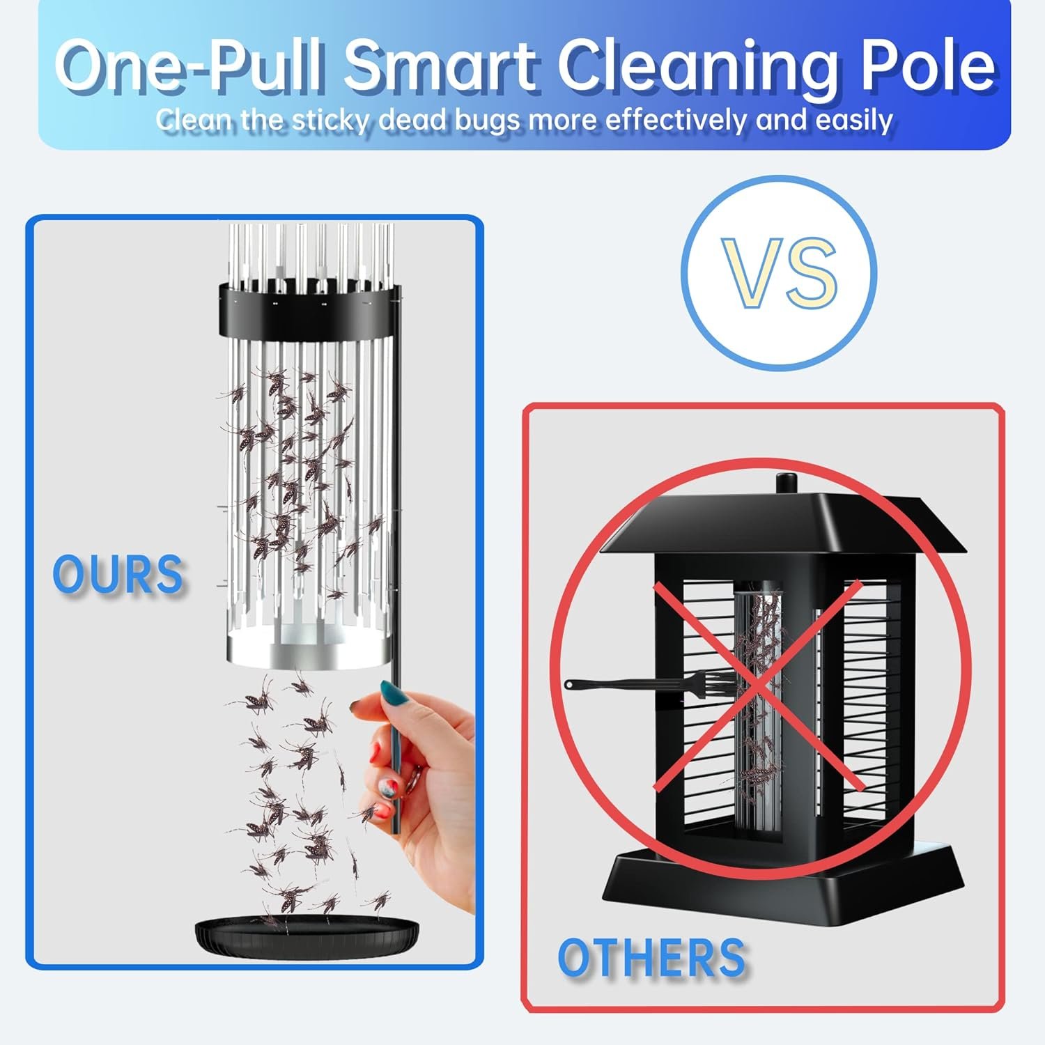 WVV Bug Zapper, 4200V Electric Mosquito Zappers Killer ,Electronic Light Bulb Lamp for Outdoor and Indoor (Metal A) - Image 3