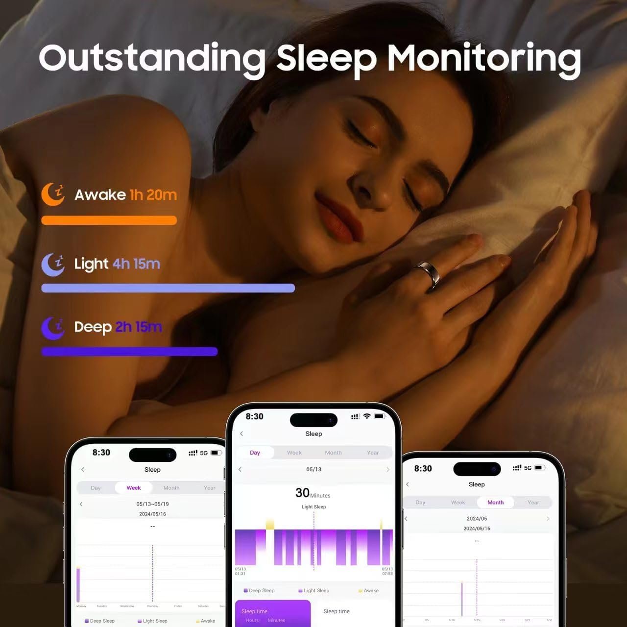 Smart Ring, Wearable Fitness Ring Health Tracker, Sleep Tracking, Heart Rate Fitness Tracker, 5-7 Days Battery Life (Black, 9#) - Image 5