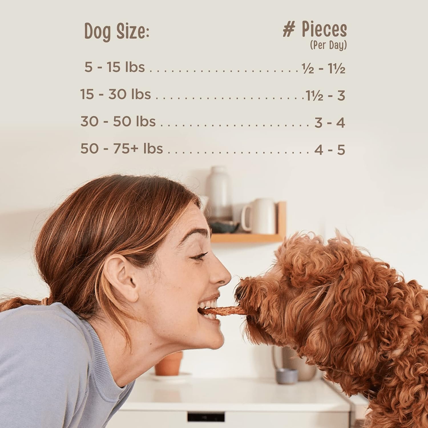 Full Moon All Natural Human Grade Dog Treats, Essential Beef Savory Sticks, 22 Ounce, 1.375 Pound (Pack of 1) - Image 7