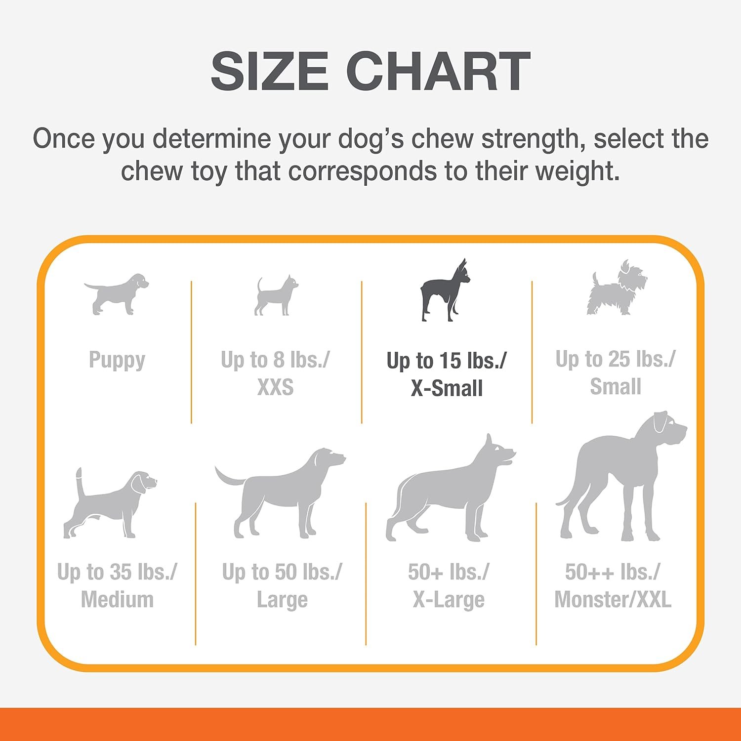 NylaDental Bone Power Chew Flavor Frenzy Dental Bone Chew Toy for Dogs, Indestructible Chew Toys for Aggressive Chewers, Beef Jerky Flavor, X-Small/Petite - Up to 15 lbs. (1 Count) - Image 6