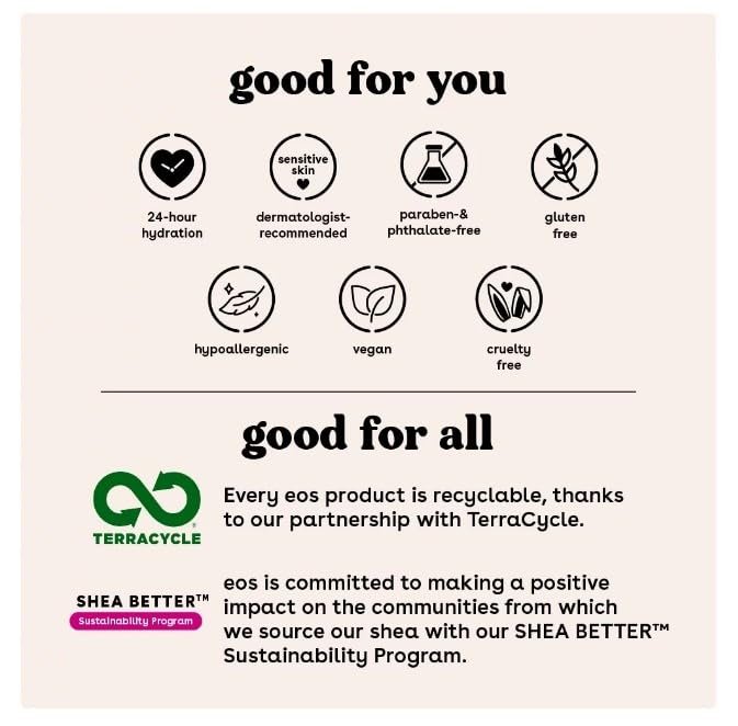 e𝗈s Shea Better Body Lotion for Dry Skin- Fragrance-Free, Made for Sensitive Skin, 16 fl oz, 1 Pack - Image 7