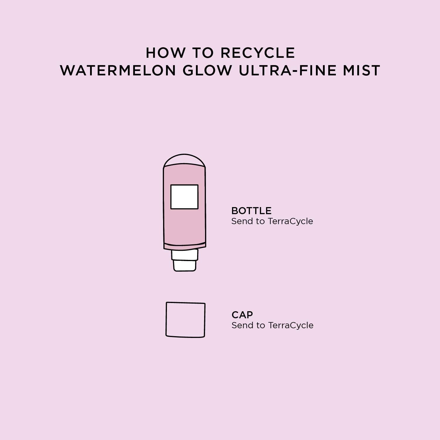 Glow Recipe Watermelon Glow Ultra-Fine Facial Mist Spray - Hyaluronic Acid Face Mist for Fresh + Glowing Skin - Hydrating Face Mist with Hibiscus AHA + Vitamin E - Watermelon Glow Face Spray (2.5 oz) - Image 9