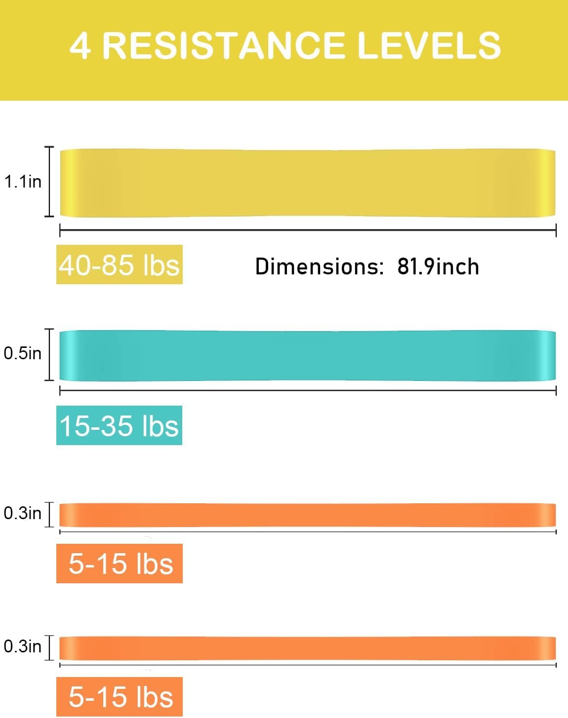 Resistance Bands, Pull Up Bands - Workout Bands, Eexercise Bands, Long Resistance Bands for Working Out, Fitness, Training, Physical Therapy for Men Women - Image 3